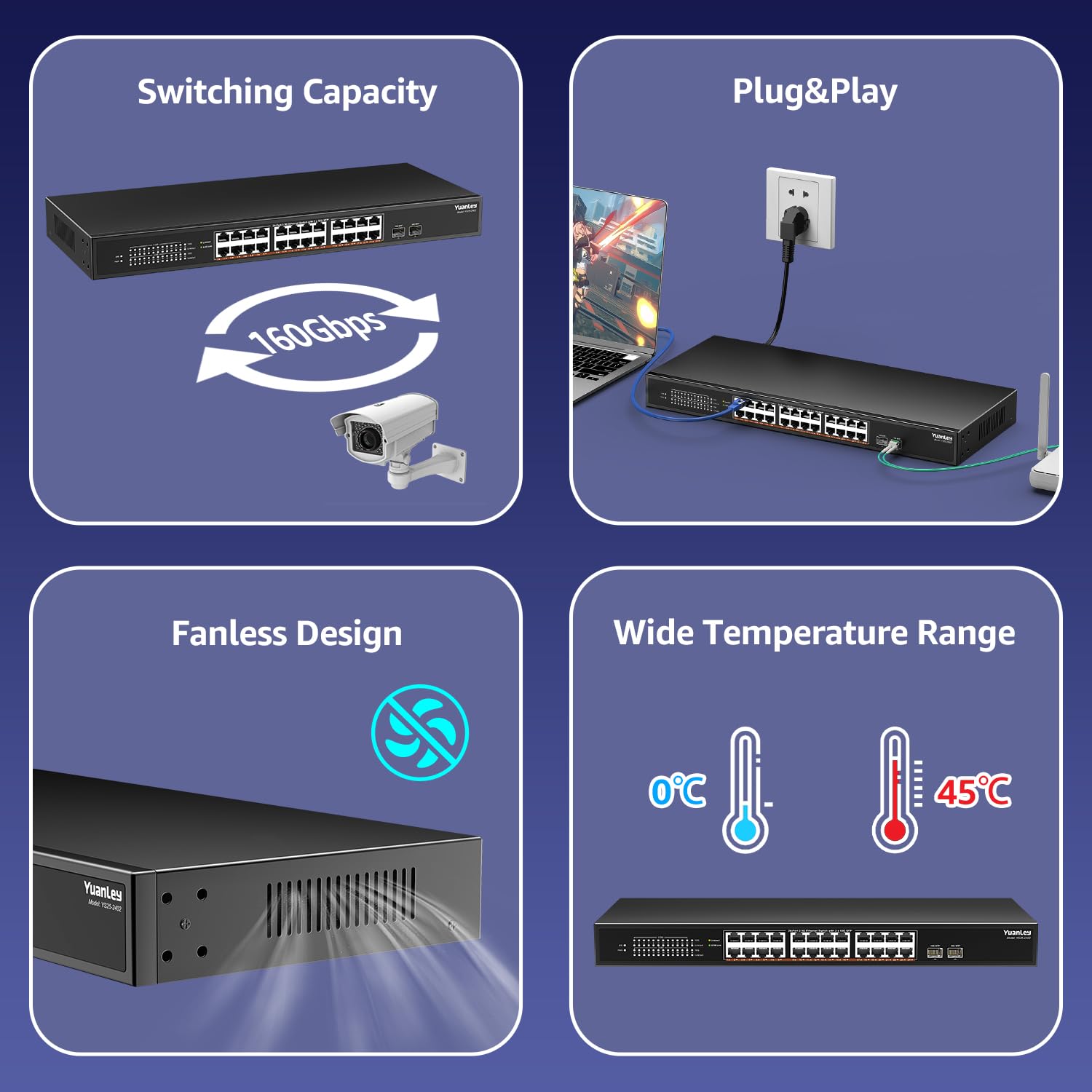 26 Port 2.5G Umanaged Ethernet Switch, 24 X 2.5Gb Base T Ports, 2 X 10G Sfp+, Compatible With 100/1000/2500Mbps, Metal Fanless,