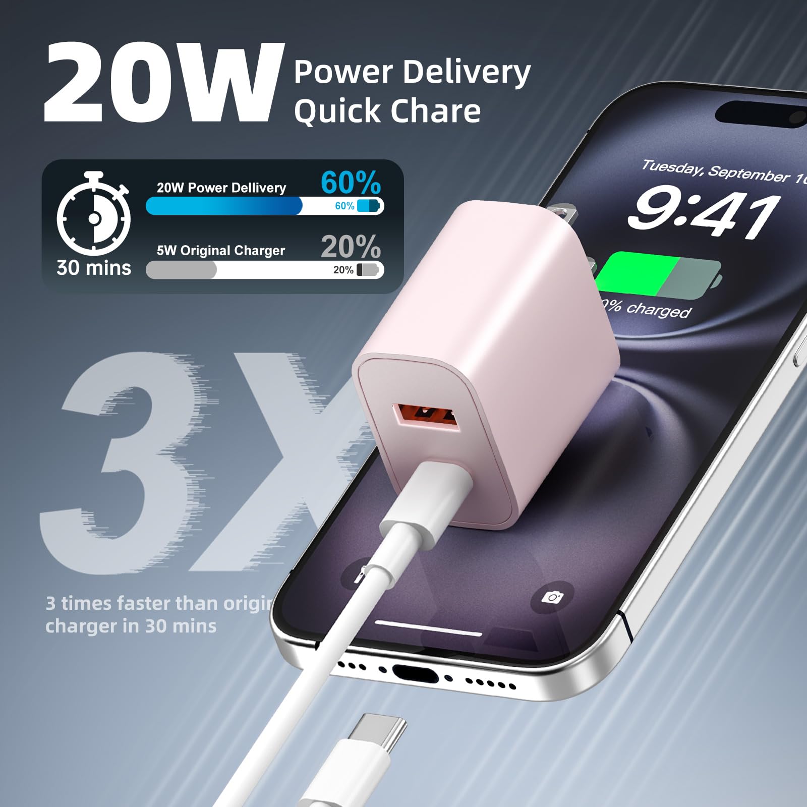 FONKEN USB C Charger Block - 20W Dual Port Fast Charging Adapter, Multicolor, Model RH-PD20W, Compatible with iPhone, Galaxy & More