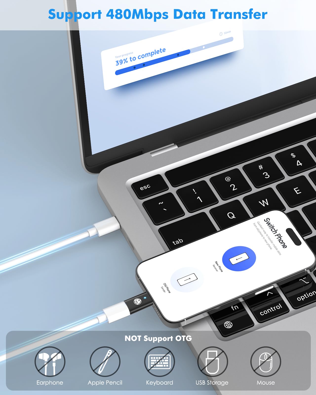 MoKo Lightning Female to USB C Male Adapter 2Pack,Lightning USB C Adaptor for iPhone 15/16 Pro/16 Pro Max/Plus,Galaxy S24,iPad, iPhone to USB C Adapter for Fast Charging, NOT for Headphone, Black 35W