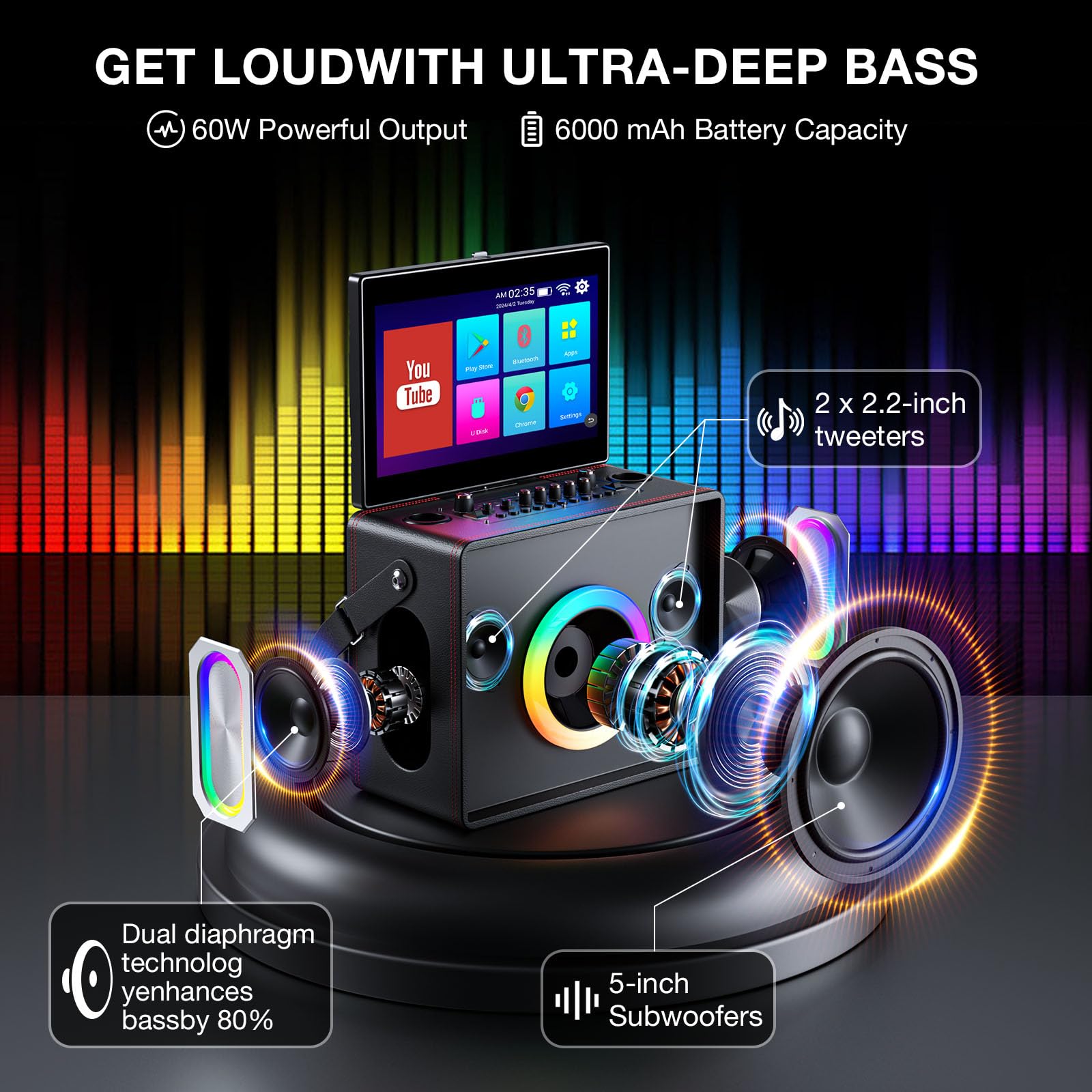 Smart Karaoke Machine With Lyrics Display, Built-In 14.0 Touch Screen, With Bluetooth Party Speaker And Two Wireless Mics, Porta