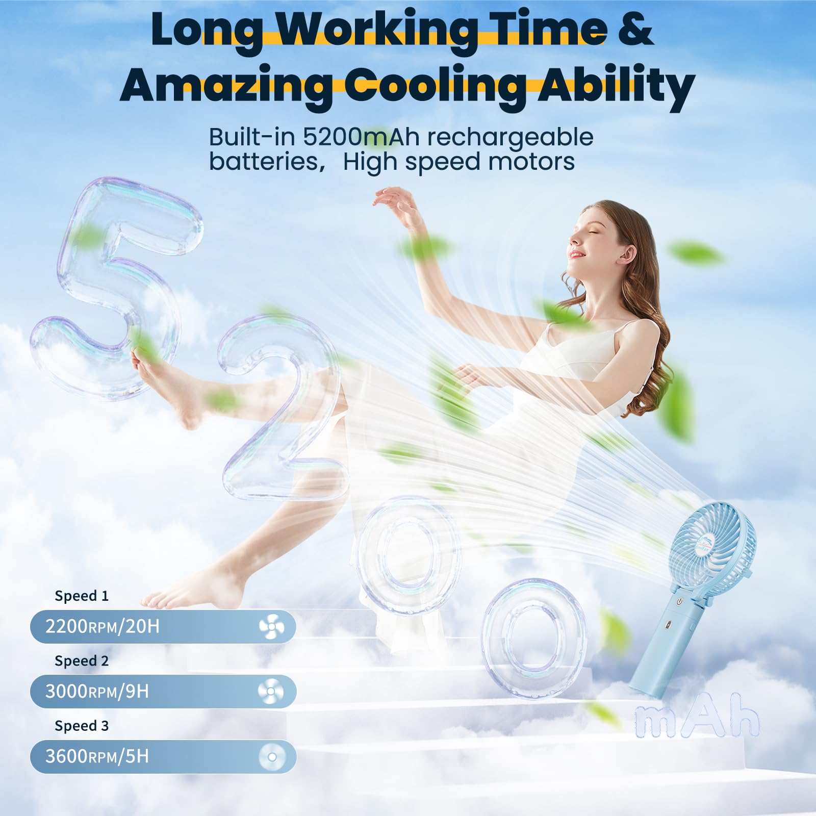 Handfan 5200Mah Hand Held Fan Rechargeable, 5 20 Working Hours Personal Fans, 3 Speeds Strong Airflow Usb Small Desk Fan With Po