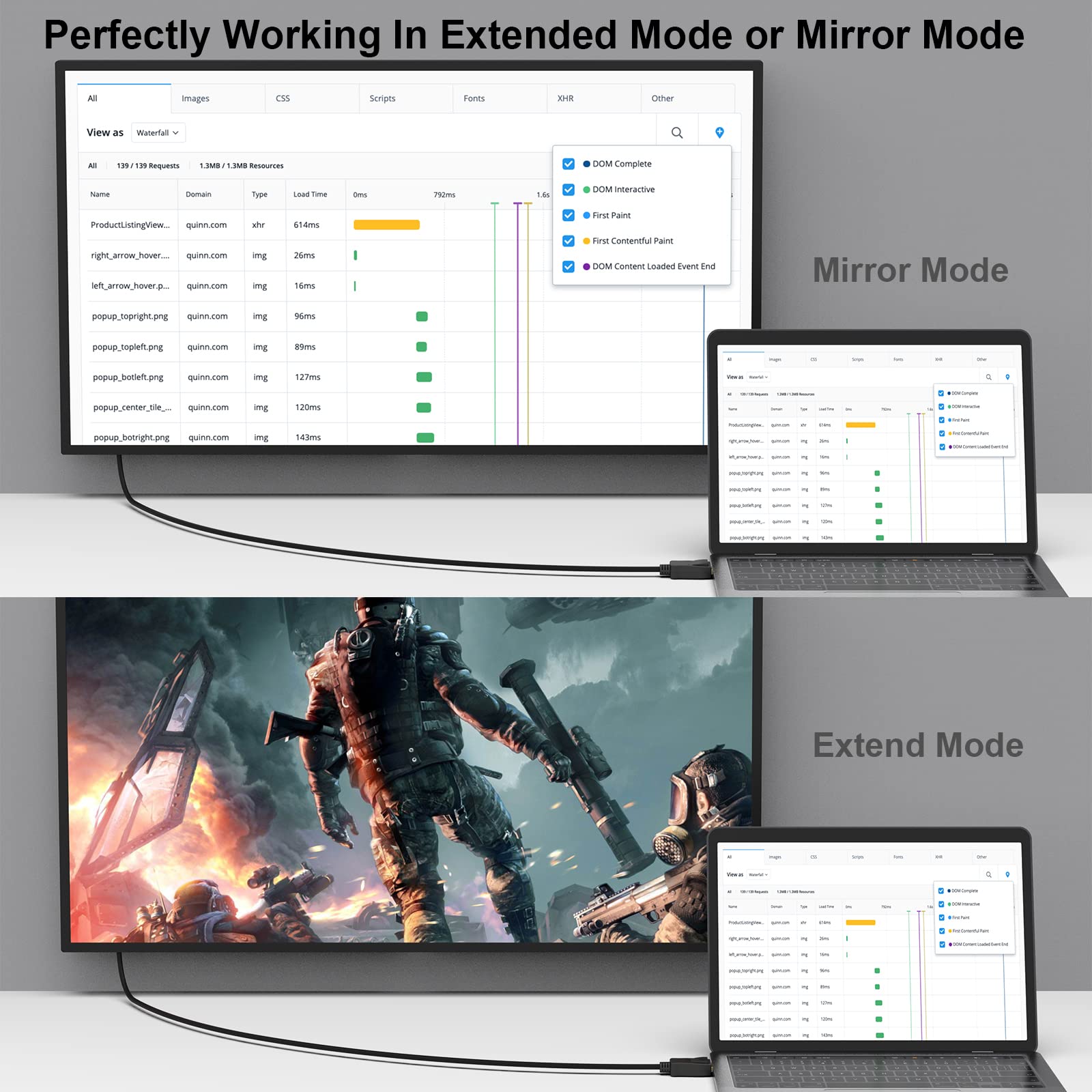 Benfei Displayport To Vga 6 Feet Cable, Uni Directional Dp Displayport Computer To Vga Monitor Cable Male To Male Gold Plated Co