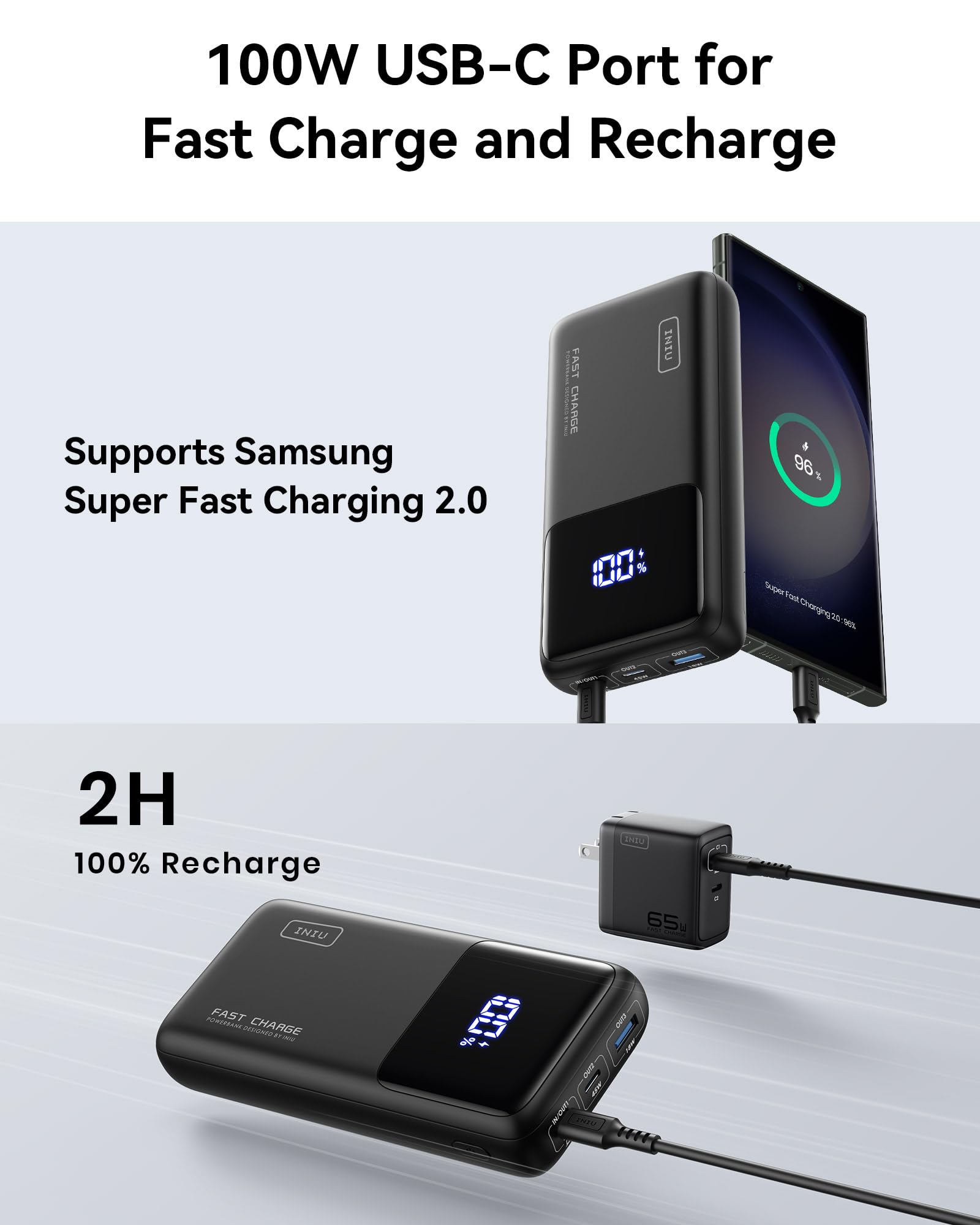 Iniu Power Bank, 25000Mah 100W Usb C Laptop Portable Charger, Pd Qc Fast Charging 3 Output External Battery Pack For Laptop Macb