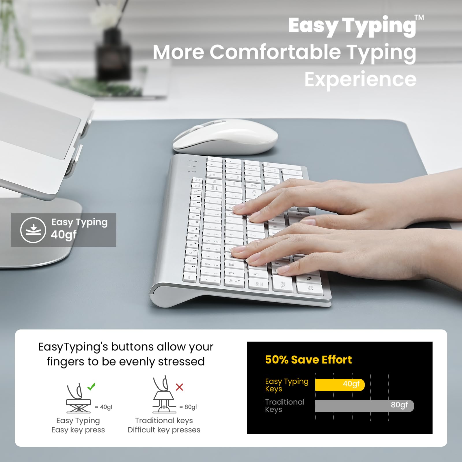 Cimetech Easytyping Kf10 Wireless Keyboard And Mouse Combo, [Silent Scissor Switch Keys][Labor Saving Keys] Ultra Slim Wireless Computer Keyboard And Mouse, Easy Setup For Pc/Laptop/Windows   Silver