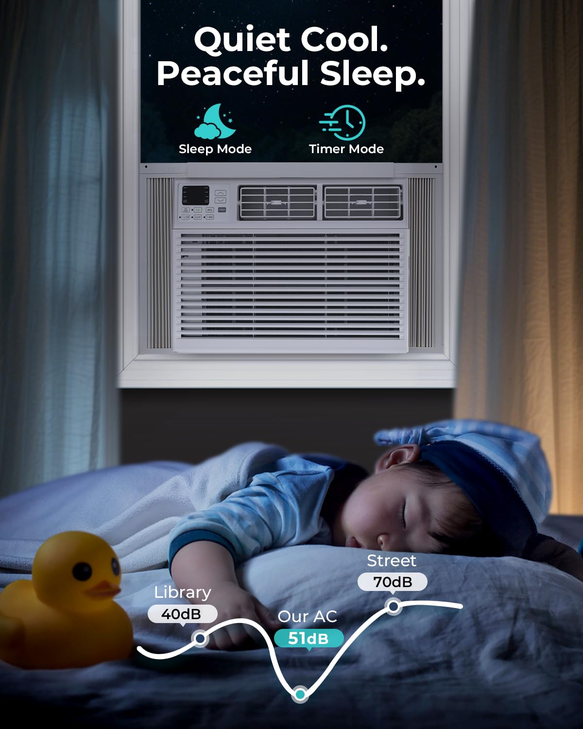 Electactic Window Ac Unit, 10000 Btu Window Air Conditioner, Cool Rooms Up To 450 Sq.Ft., 6-In-1 Modes,24H Timer, Energy Saving,