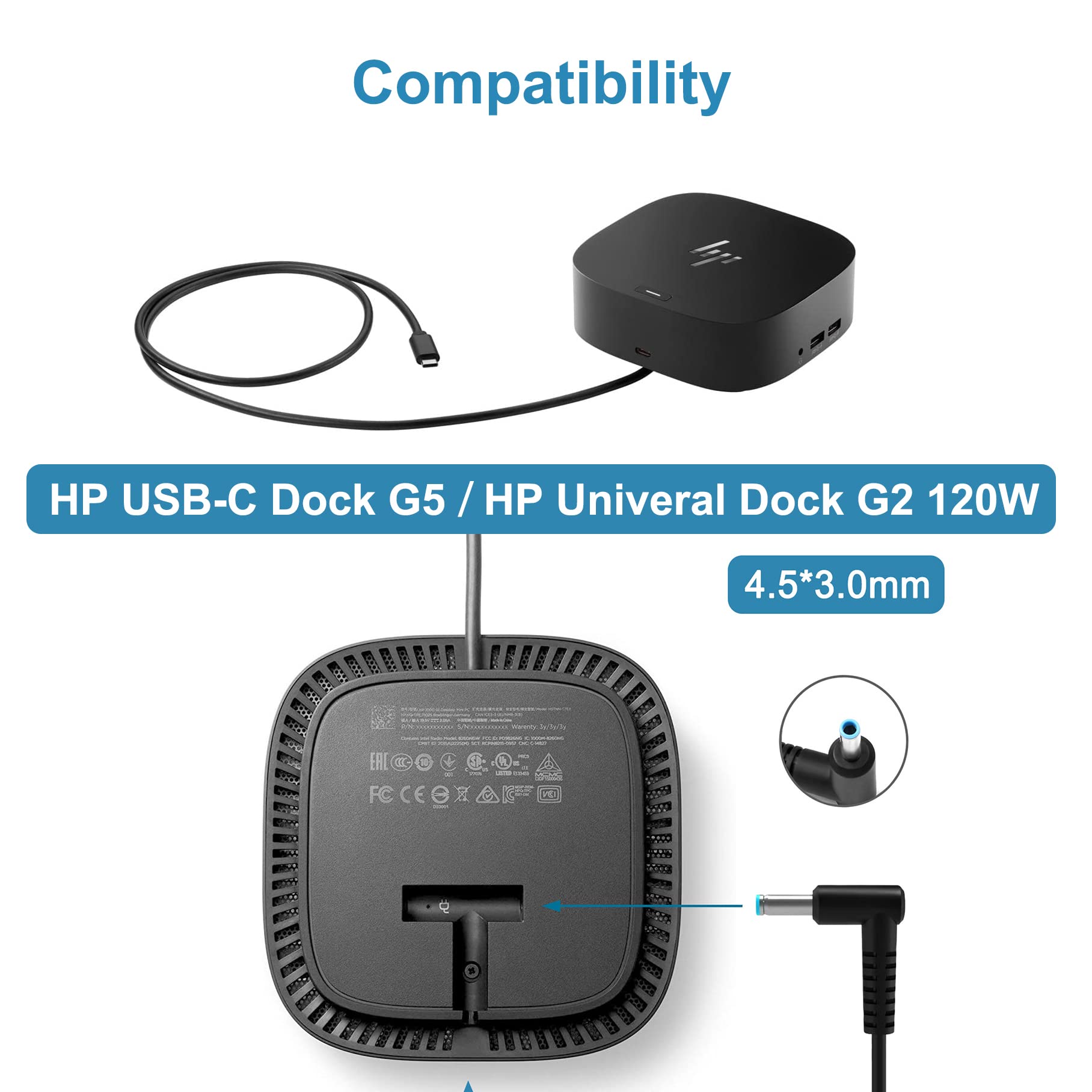 Flgan 120W 6.15A Charger 710415 001 L41856 001 For Hp Usb C Dock G5 5Tw10Ut 5Tw10Aa 5Tw10Aa#Abb 5Tw10Ut#Aba Usb C/A Universal Dock G2 5Tw13Aa Hp Omen 15 5000 15 5100 15 5200 Laptop Charger