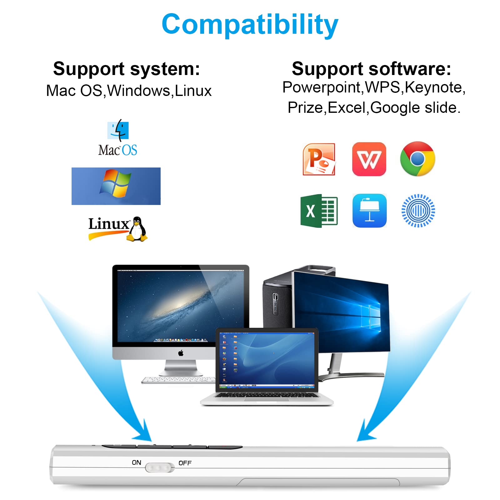 Presentation Clicker Wireless Presenter Remote With Hyperlink & Volume Remote Clicker For Powerpoint Office Classroom Presentati