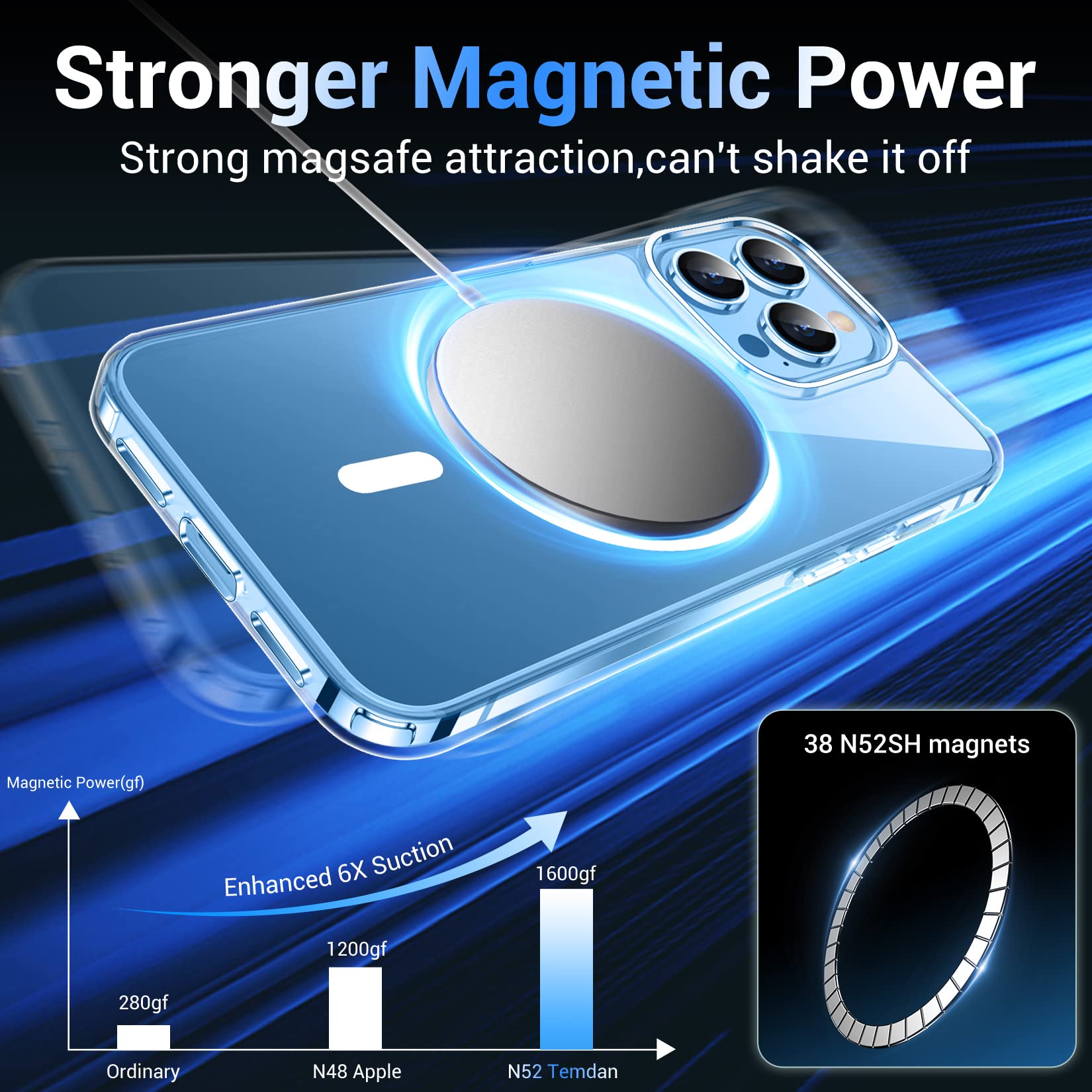Temdan Magnetic For Iphone 13 Pro Max Case, [Compatible With Magsafe] [Non Yellowing] Slim Thin Shockproof Protective Cover Phon