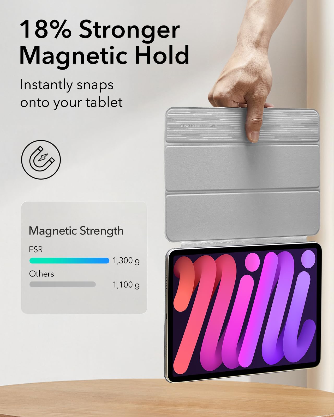 Esr For Ipad Mini 7 A17 Pro Case, Ipad Mini 7Th/6Th Generation Case (2024/2021), Slim Trifold Two Way Stand, Powerful Magnetic Attachment, Durable Protection, Supports Pencil Pro&Pencil(Usb C), Grey