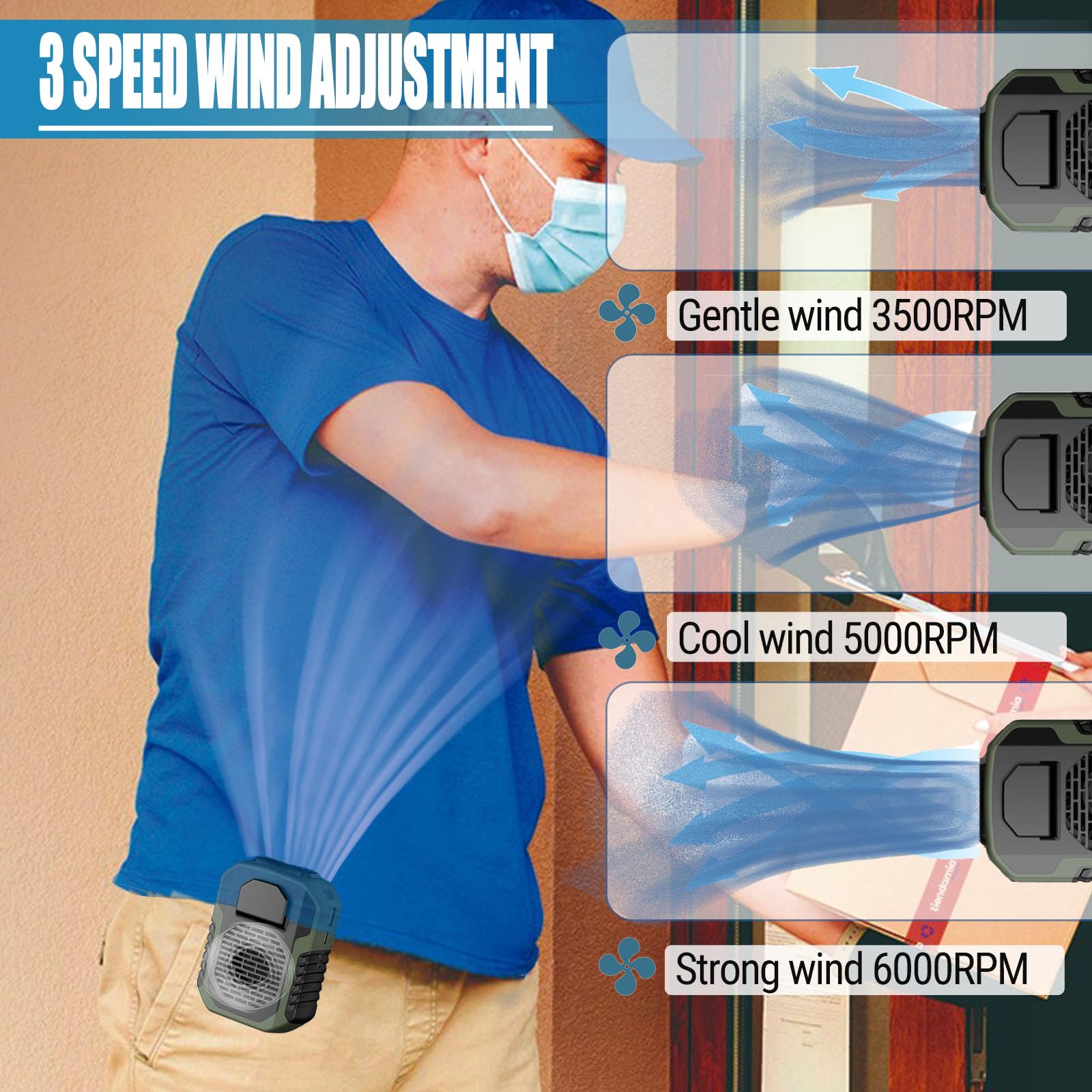 Drosica Portable Waist Fan 6000Mah Rechargeable, Necklace Fan With 20H Working Time 3 Speeds 6000Rpm Strong Airflow Personal Fan