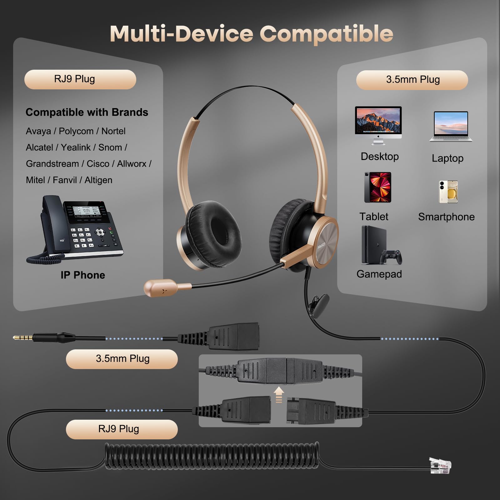 Mairdi Telephone Headset With Rj9 Jack For Cisco Phone, Including 3.5Mm Connector For Cell Phone Pc Laptop, Binaural Office Head