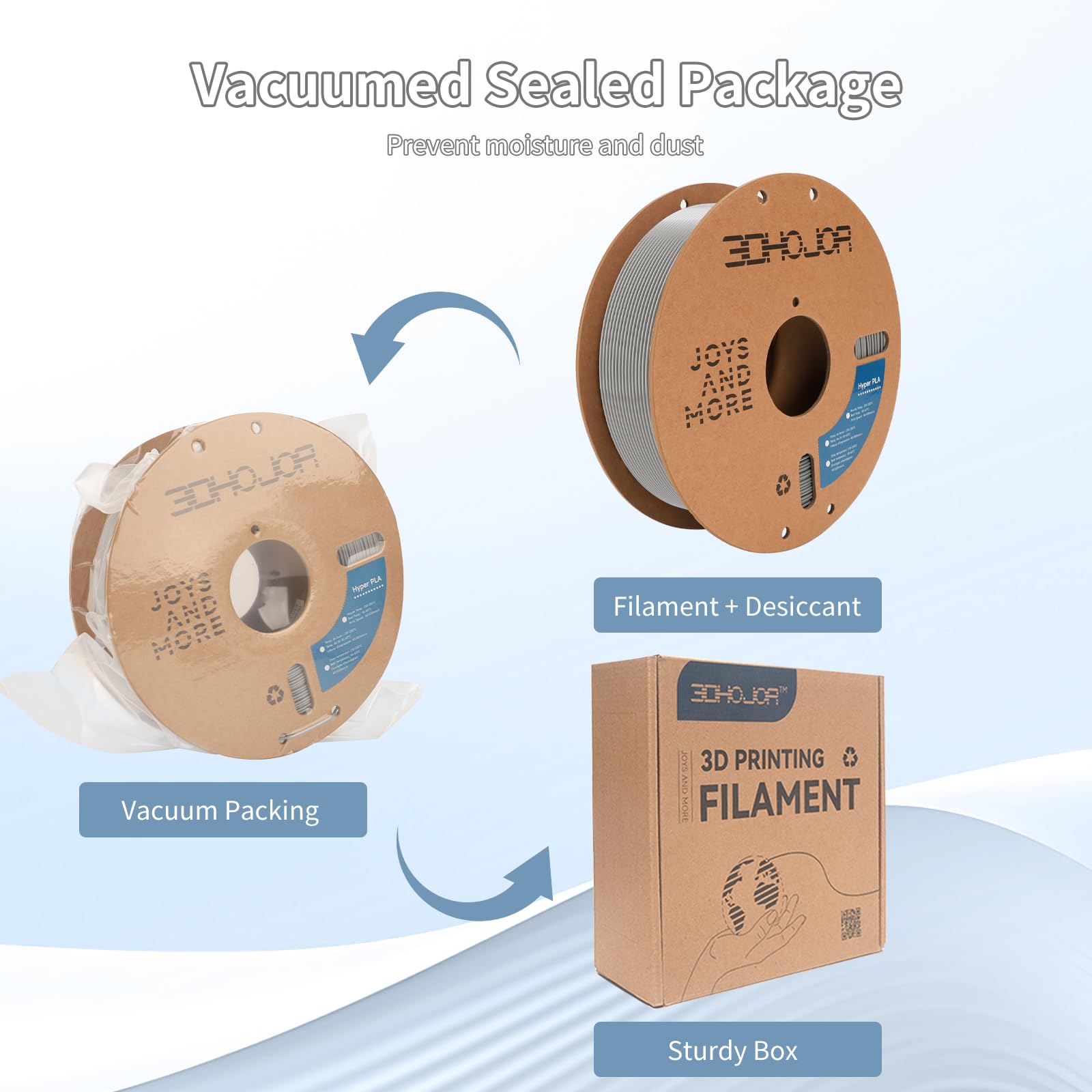 3Dhojor 3D Printer Filament Basic Pla 300Mm/S 1Kg Cardboard Spool (2.2Lbs),Dimensional Accuracy +/- 0.03 Mm Fit Most 3D Fdm Prin