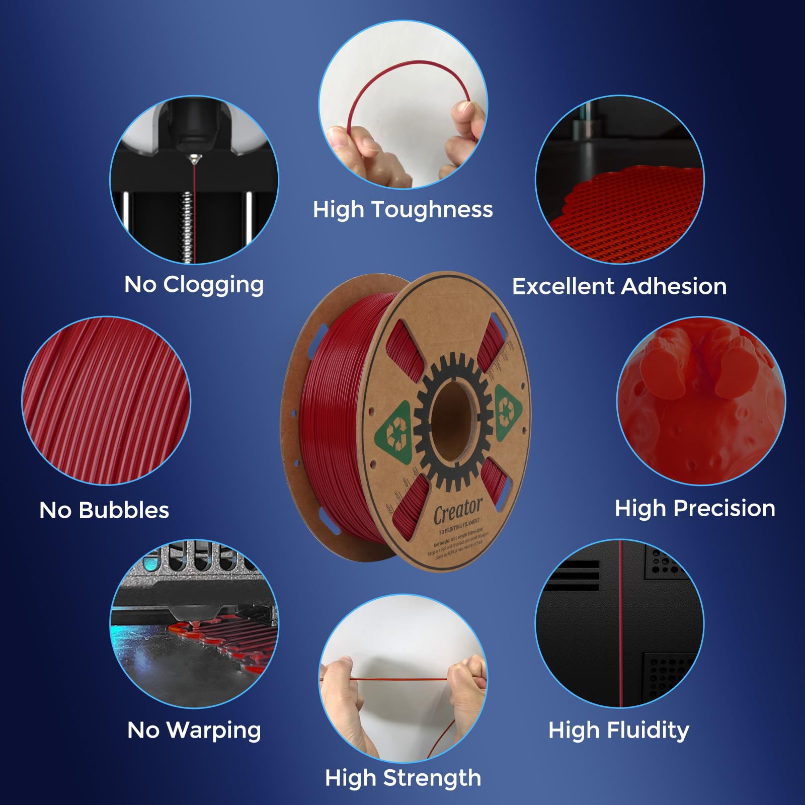 Creator Rapid Pla 3D Printer Filament 1.75Mm, High Toughness, Dimensional Accuracy, High Fluidity 3D Printing Filament 1Kg Spool