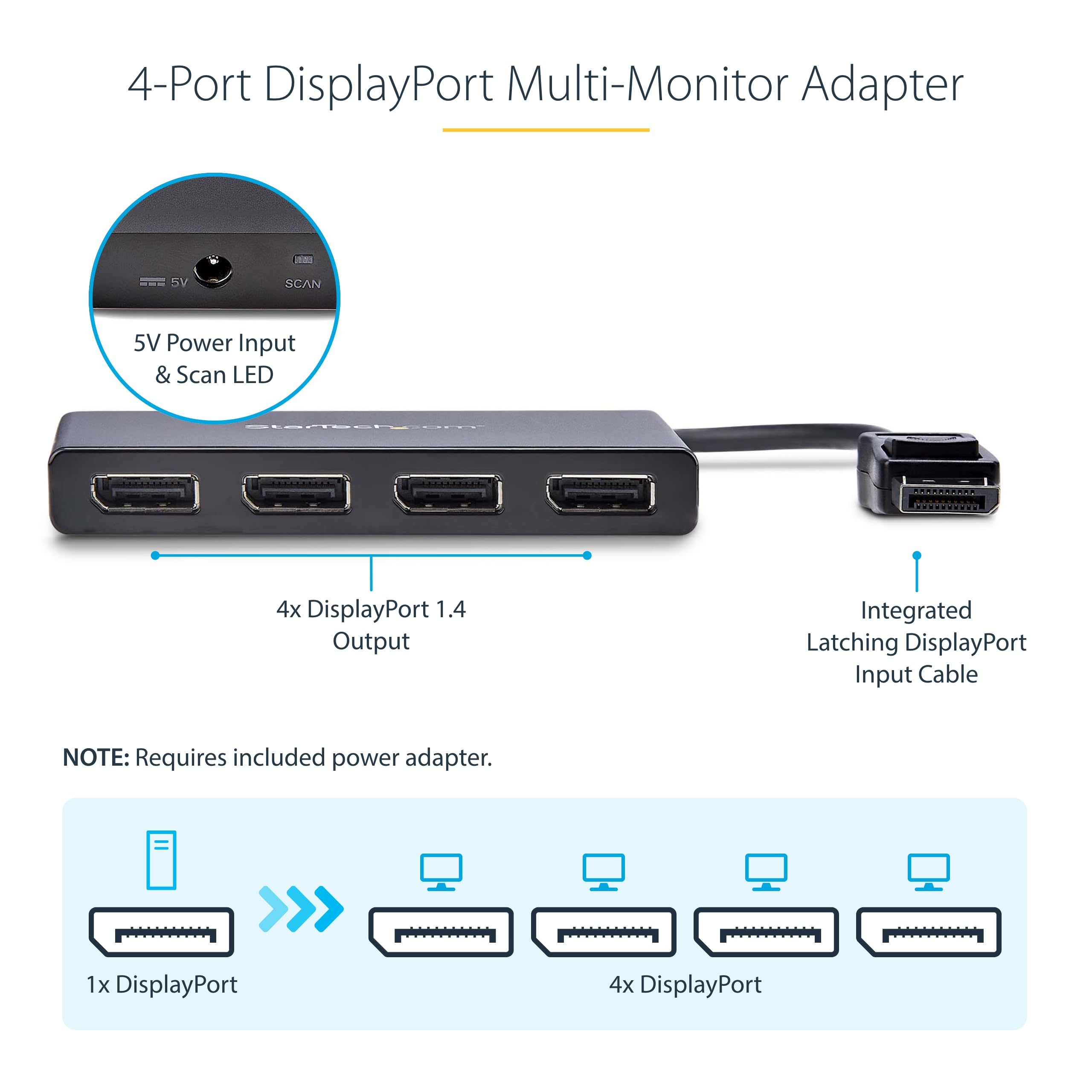Startech.Com 4-Port Displayport 1.2 Splitter, Displayport To 4X Dp Multi-Monitor Adapter, Quad 1080P 60Hz Computer Mst Hub, Wind