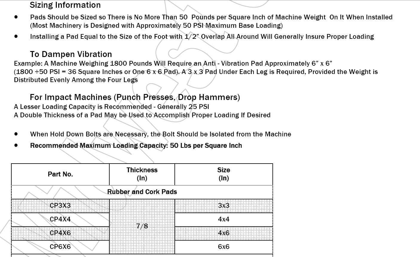 4 Pack Of Anti Vibration Pads 4'' X 4'' X 7/8'' Rubber/Cork Vibration Isolation Pads