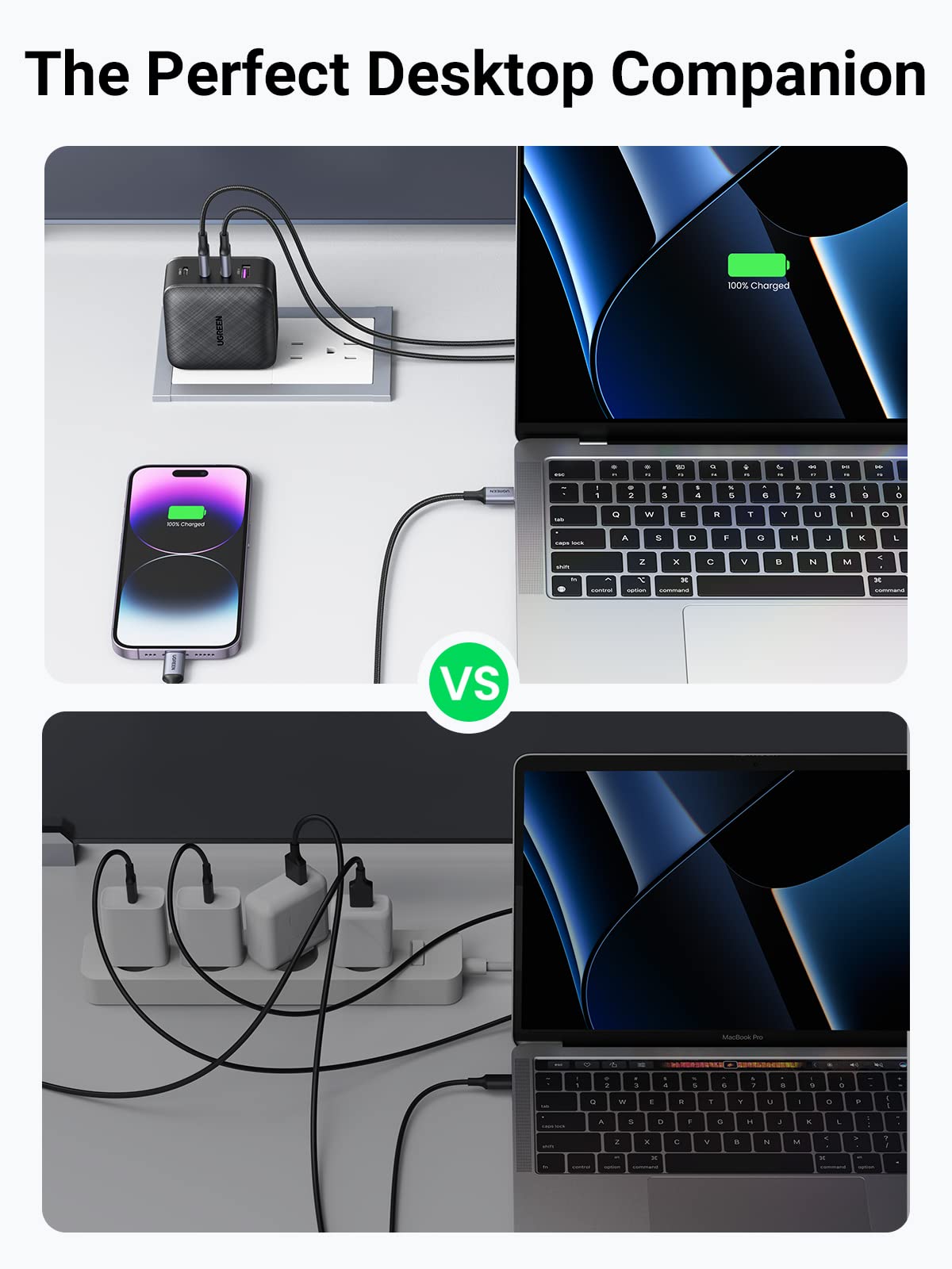 Ugreen 65W Usb C Charger 4 Ports Usb C Power Adapter Gan Pd Fast Wall Charger Compatible With Macbook Pro/Air M2, Dell Xps 13, I