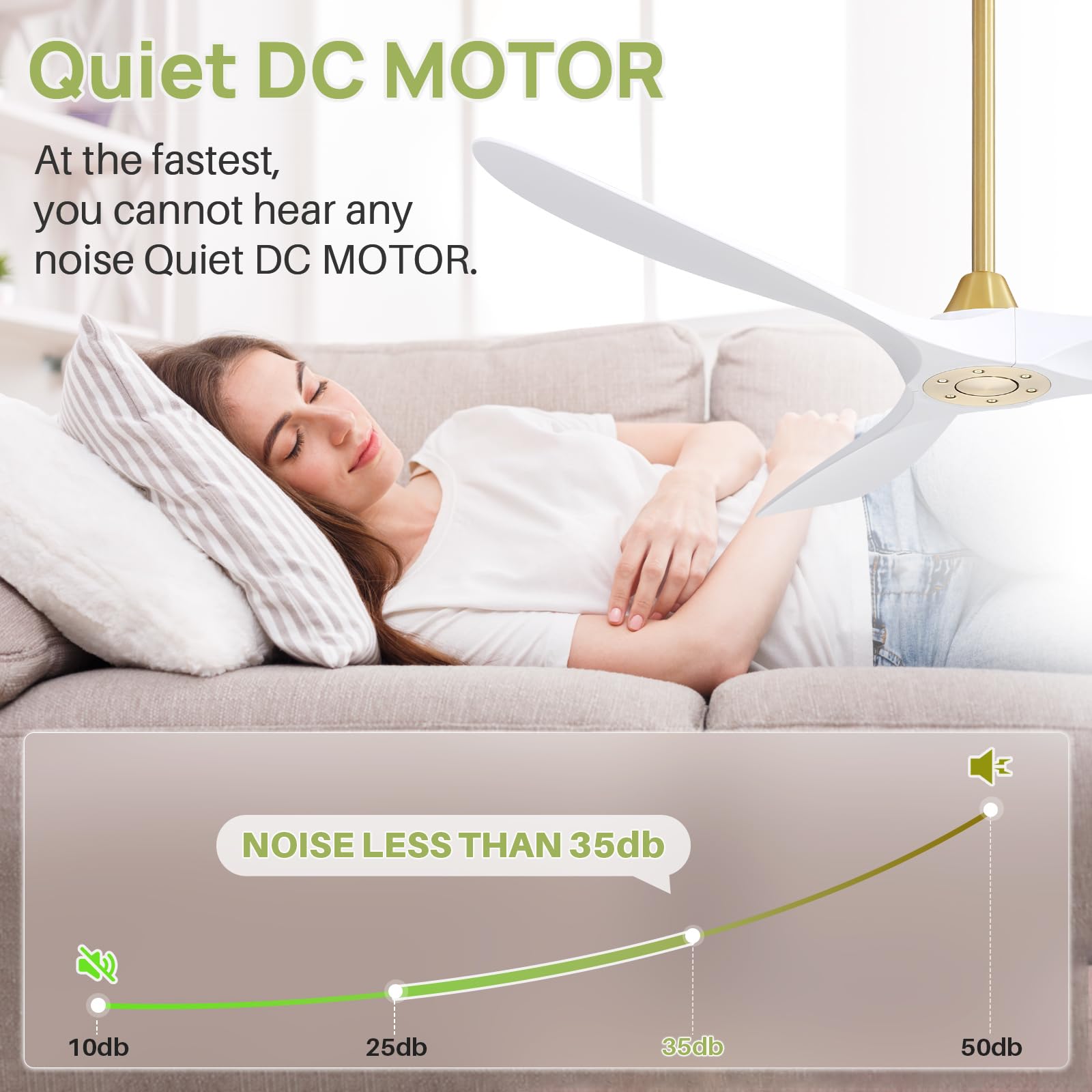 60'' Ceiling Fan No Light, Gold Ceiling Fan With Remote & App Control, 3 Abs Blades 5500 Cfm Smart Wifi Ceiling Fan With Quiet R