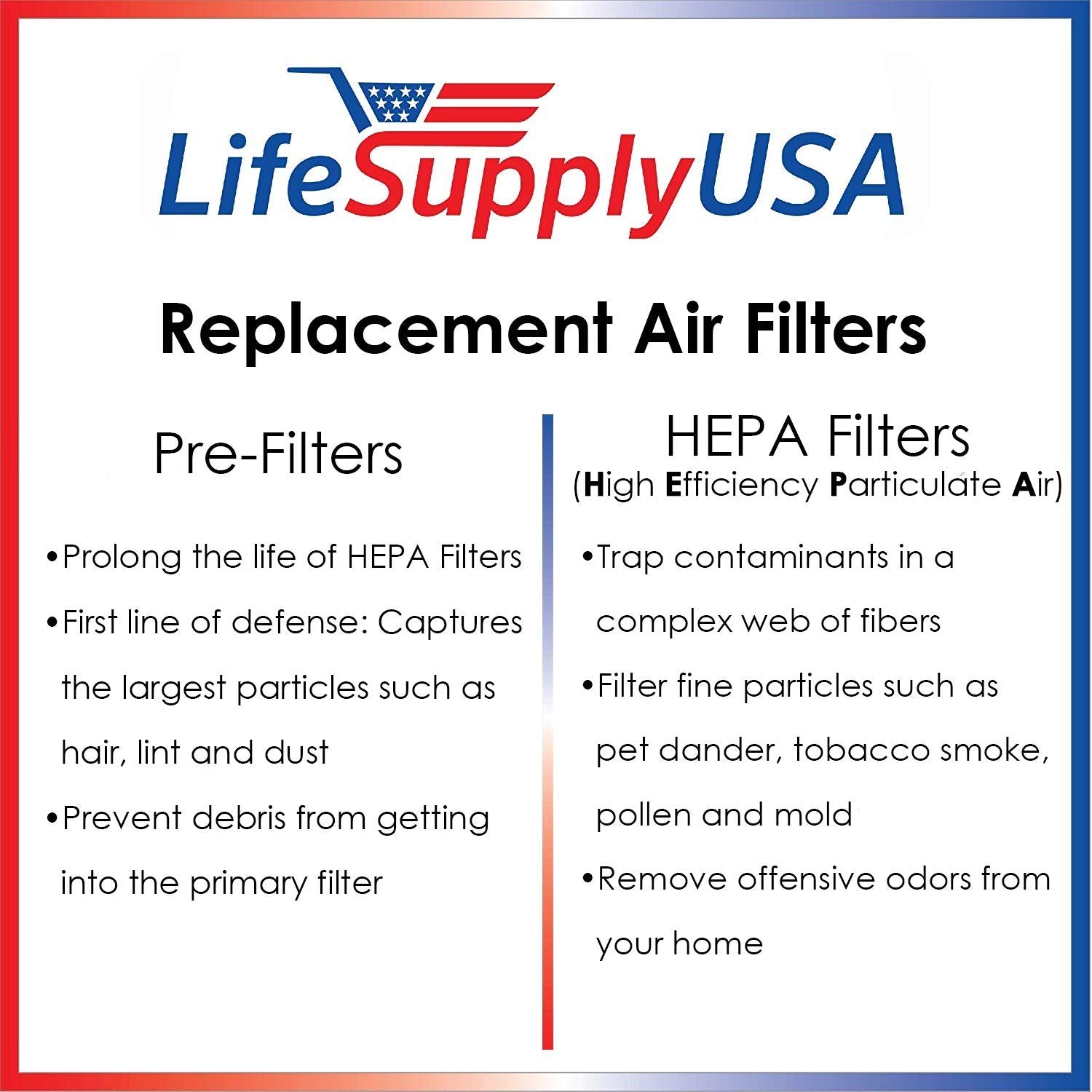 Lifesupplyusa Complete Replacement Filter Set (2 True Hepa Air Cleaner Replacement Filter + 4 Carbon Filters) Compatible With Co