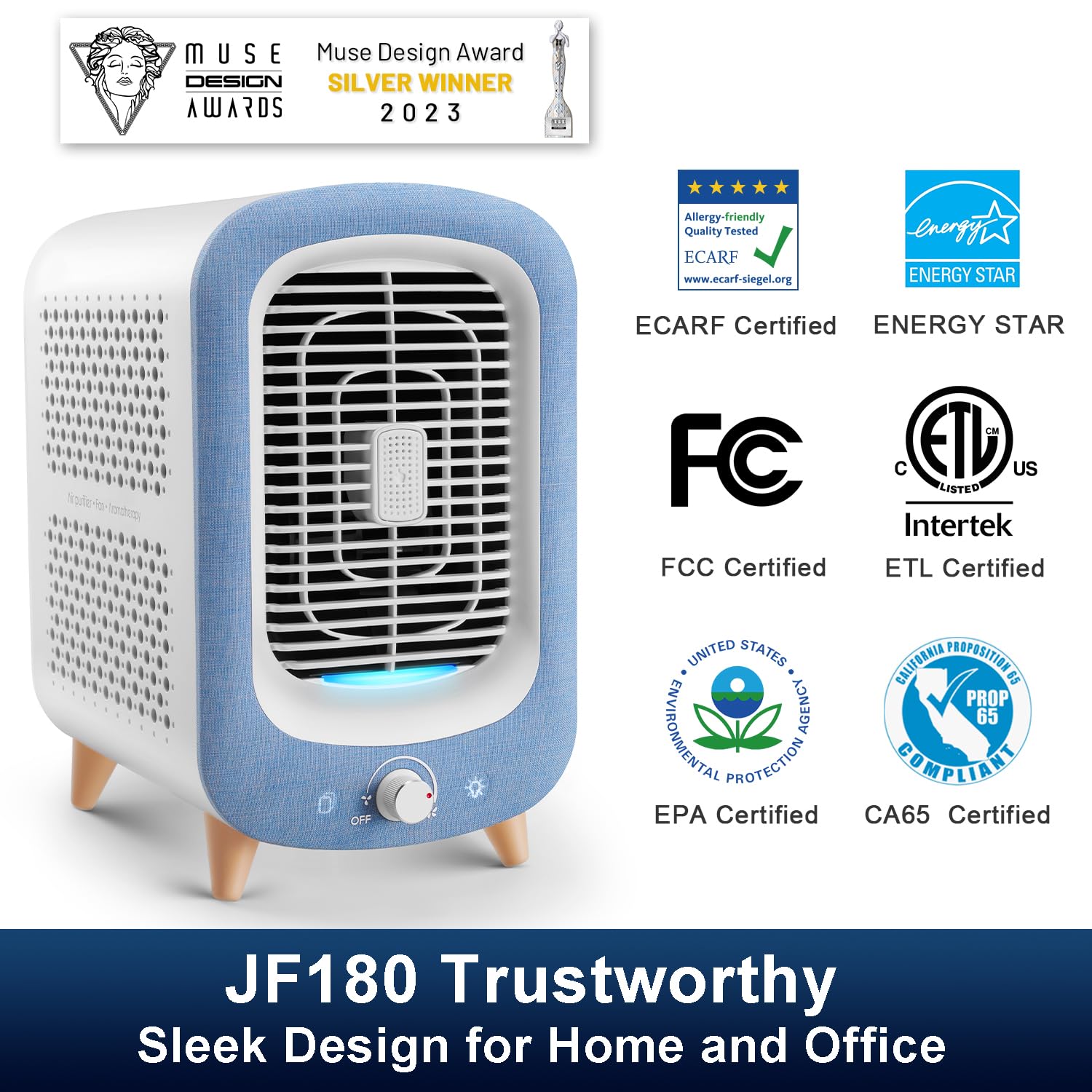 Jafanda Air Purifier For Home Bedroom 780Sq Ft, Hepa & Activated Carbon, Air Cleaner With Fragrance Sponge & Nightlight For Smok