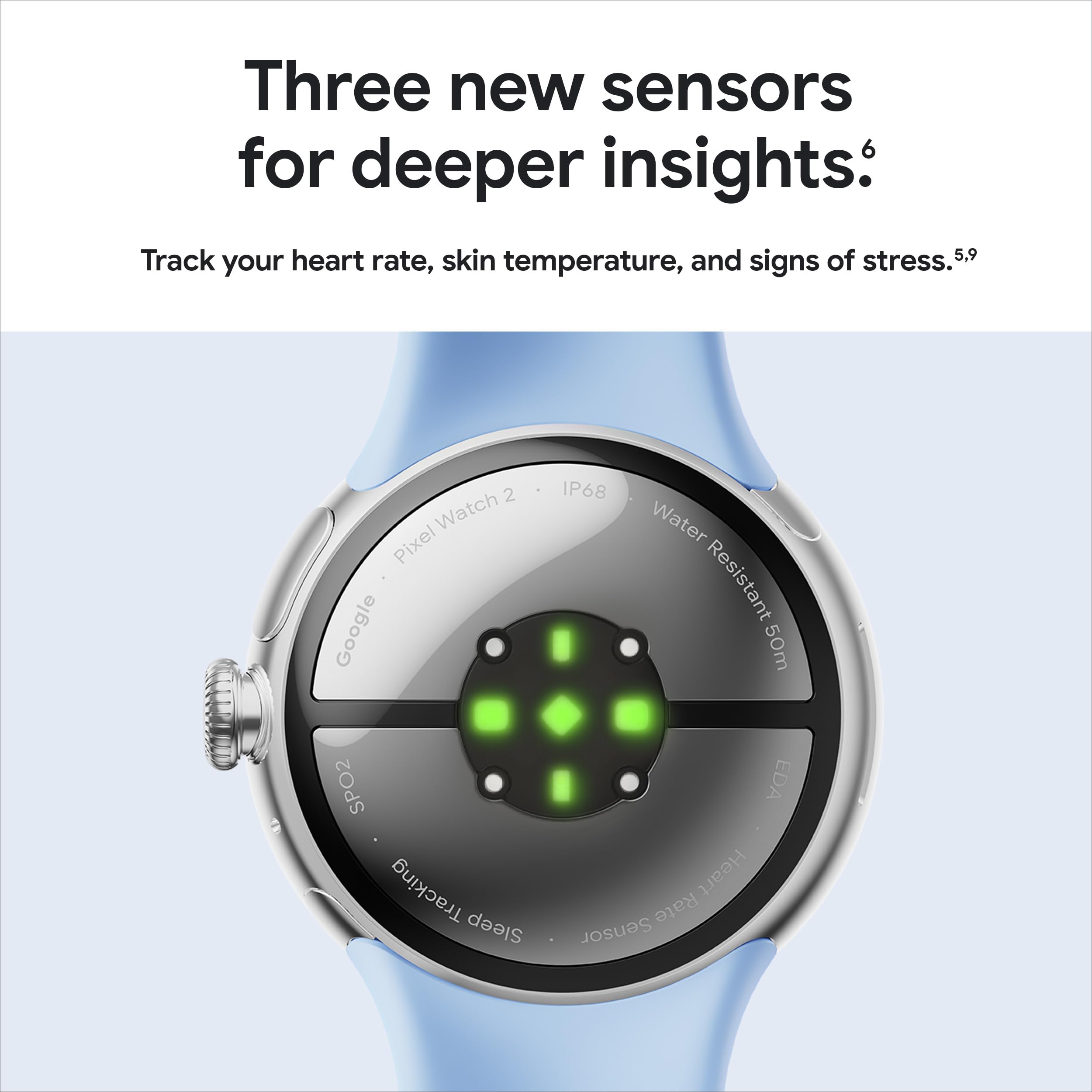 Google Pixel Watch 2 (Previous Model) With The Best Of Fitbit - Heart Rate Tracking, Stress Management, Safety Features - Androi