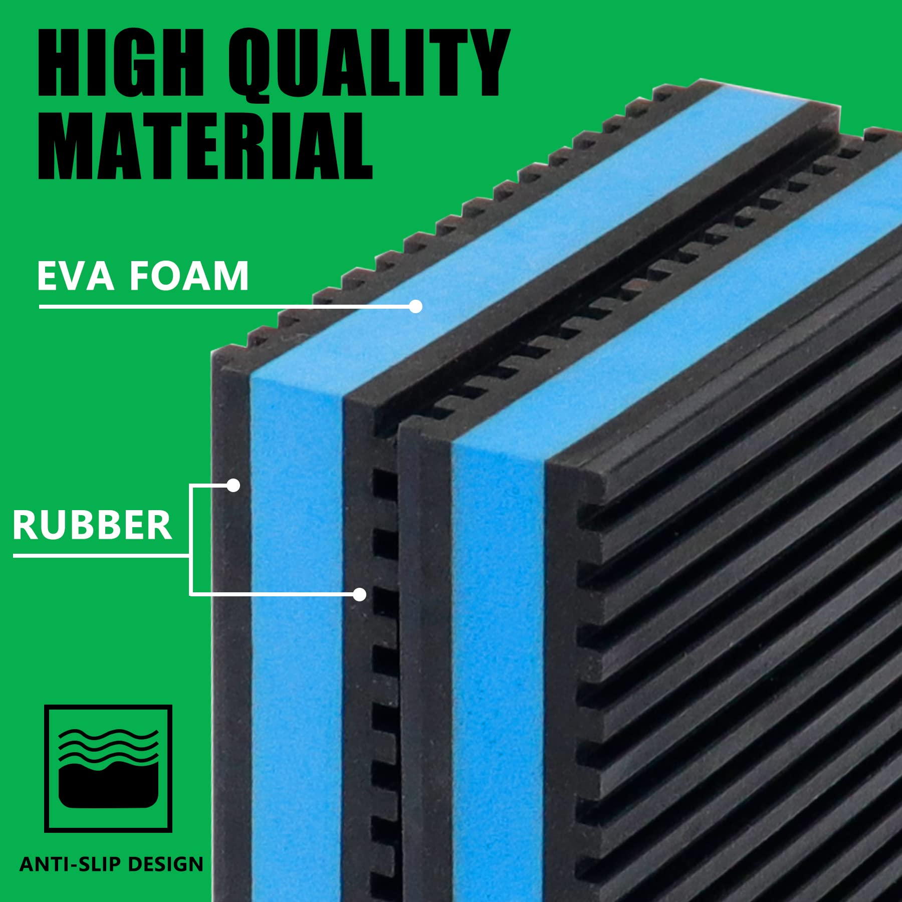 Forestchill Anti Vibration Pads, 4''    4''    7/8'' Heavy Duty Ribbed Rubber Anti Vibration Isolation Pads With Eva Center Laye