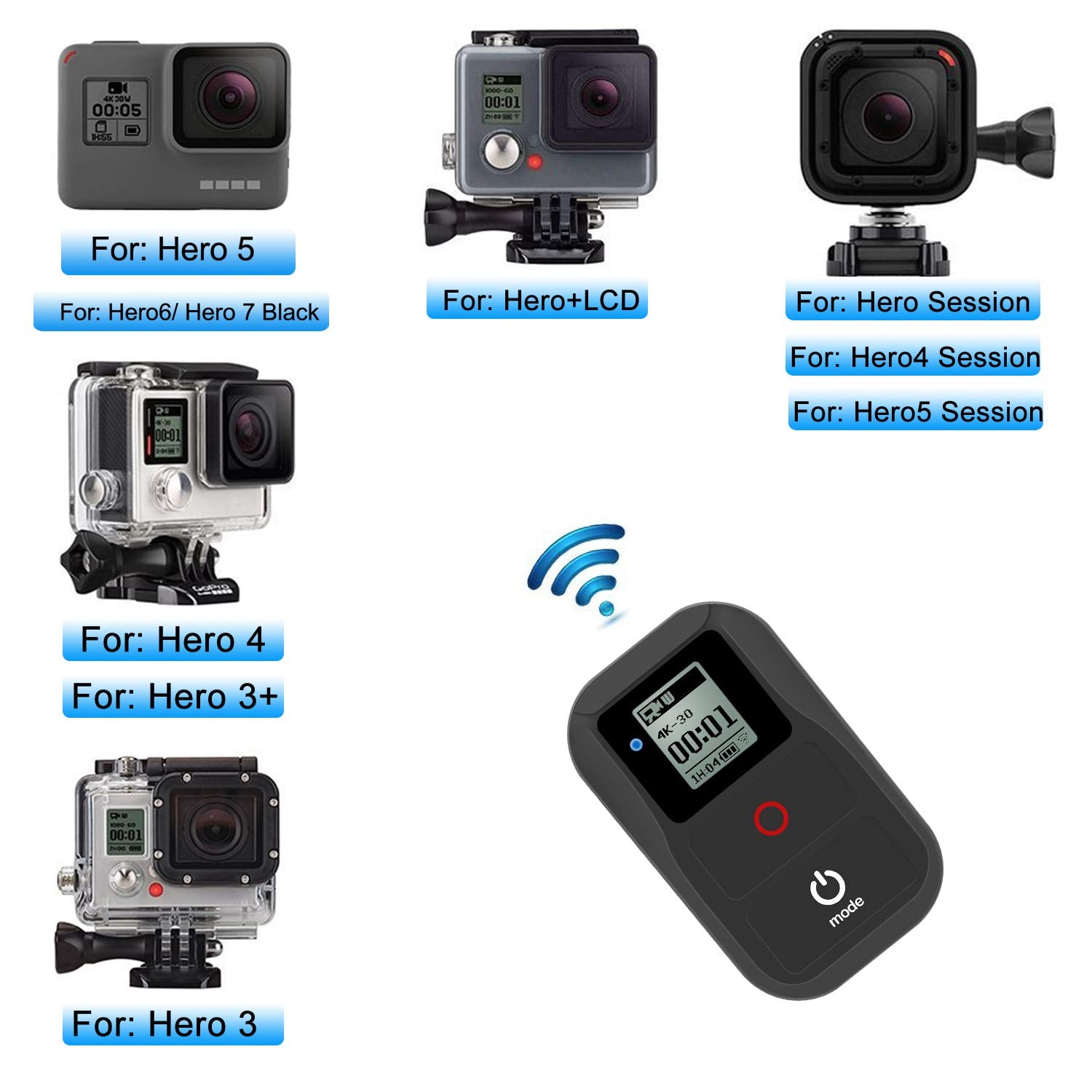 Suptig Remote Wifi Remote Compatible For Gopro Hero 8 Hero 7 Black Hero 6 Hero 5 Hero 4 Hero Session Hero 3 Hero 3+ Hero +Lcd Ma