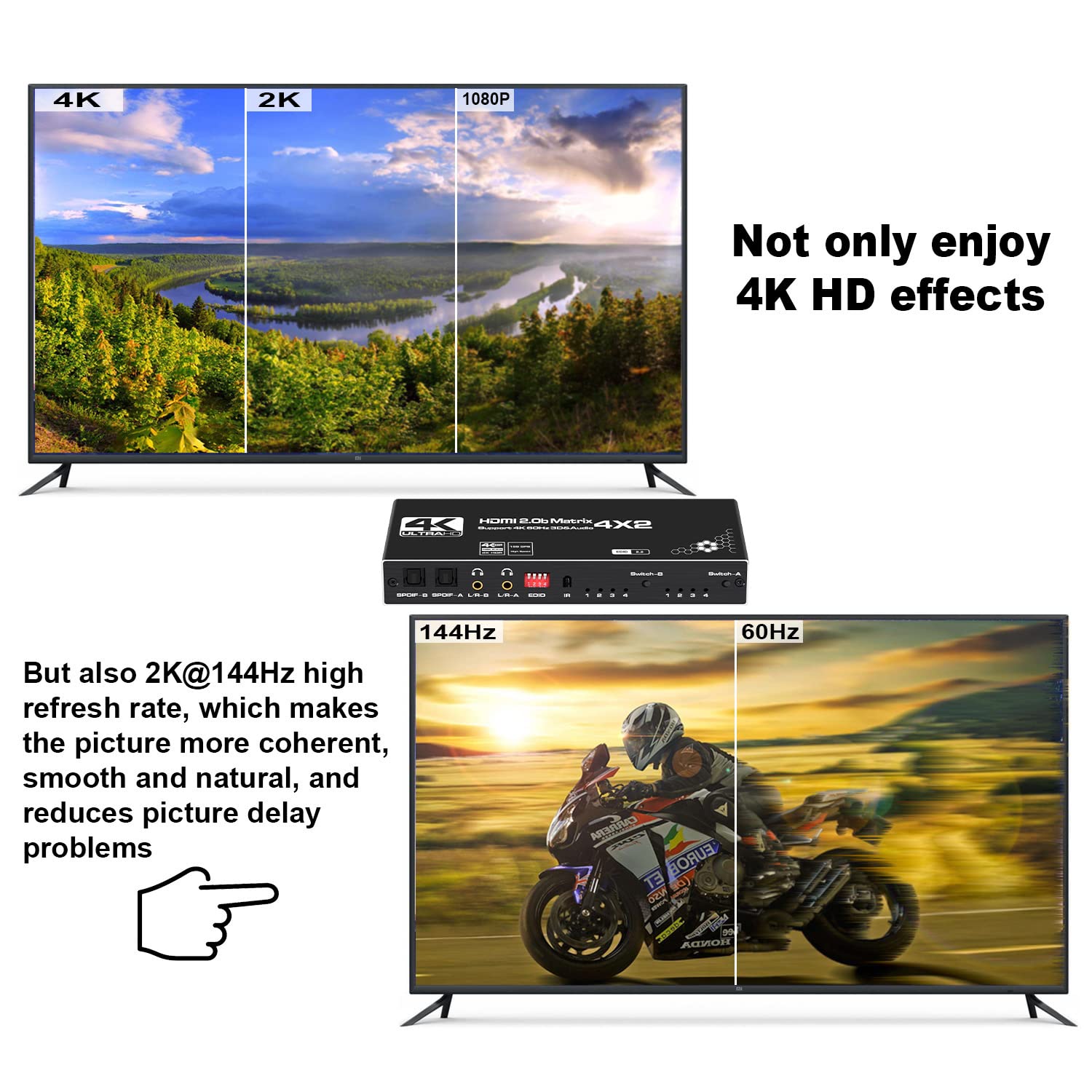 Avedio Links 4K@60Hz 4X2 Hdmi Matrix Switch, Hdmi 2.0B Matrix Switch 4 In 2 Out, 4K Hdmi Switcher Splitter + Optical And L/R Aud