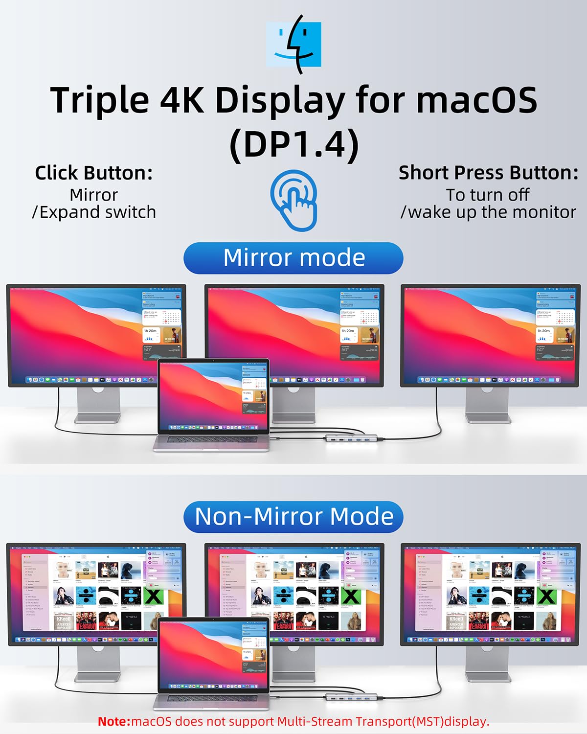 13 In 1 Usb C Docking Station   Dual Monitor, Triple Display, 8 Usb C/A Ports, Ethernet, Audio   For Macbook, Dell, Hp, Lenovo, Surface