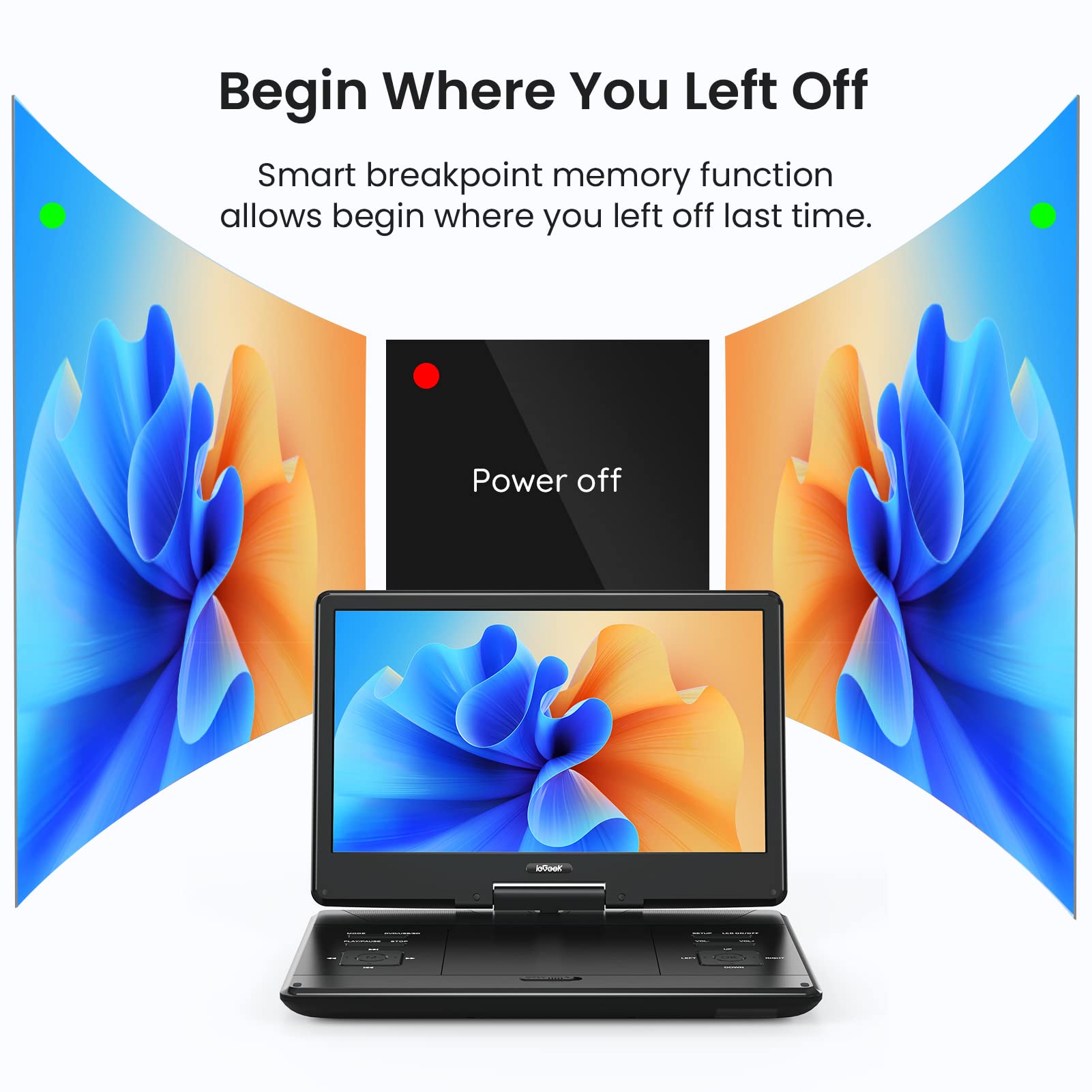 Iegeek 15.9' Portable Dvd Player   With 14.1' Large Hd Screen, 6 Hours Rechargeable Battery, High Volume Speakers, Region Free, Support Usb/Sd/Headphone/Sync Tv And Multiple Formats, Slow Play, Black