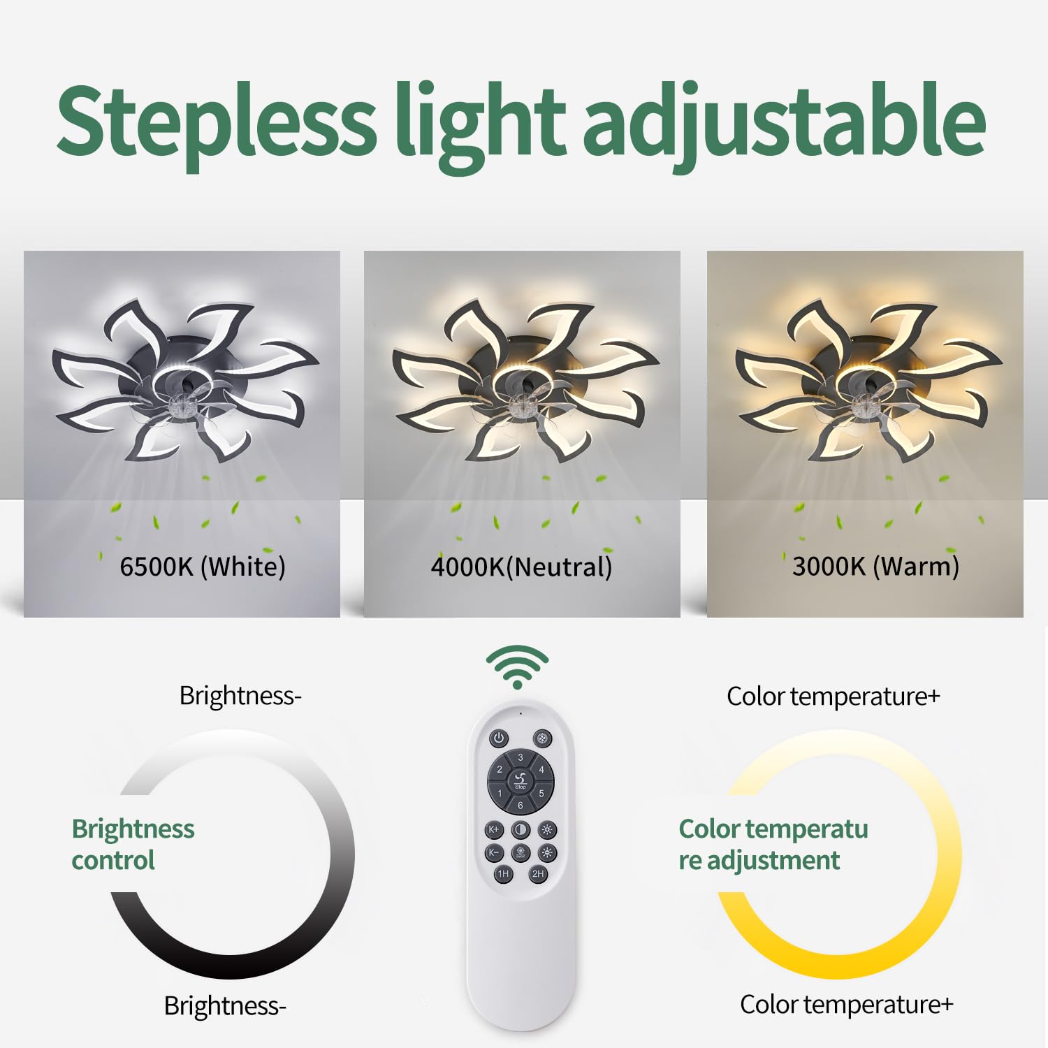 Modern Ceiling Fan With Light And Remote, Low Profile Ceiling Fans With Lights, 36 Inch Black Flush Mount Ceiling Fan With 3 Lig