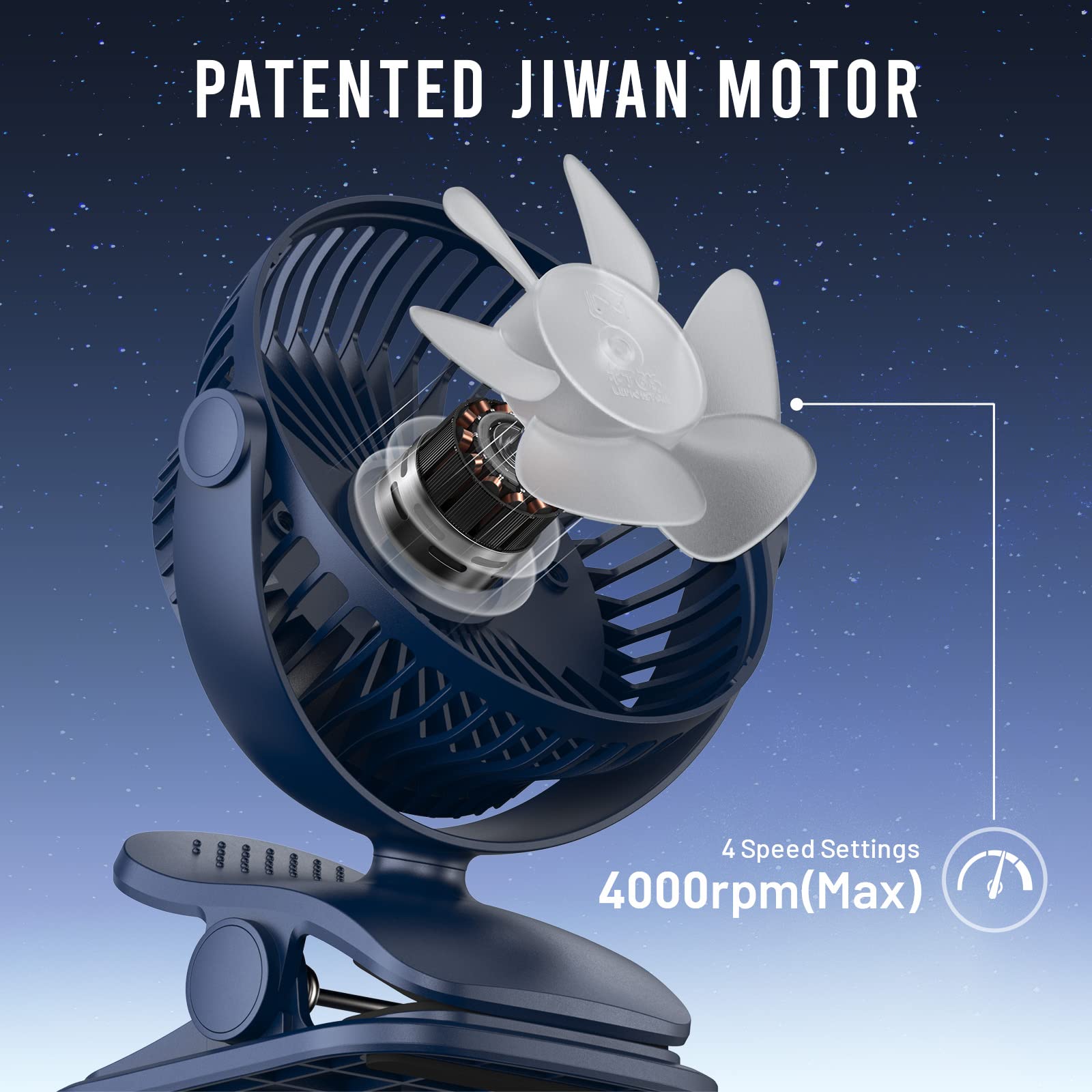 Aa Battery Powered Clip On Fan With Aromatic Function,4 Speeds Battery Operated Portable Fans For Camp,Small Golf Cart Usb Fan,Q