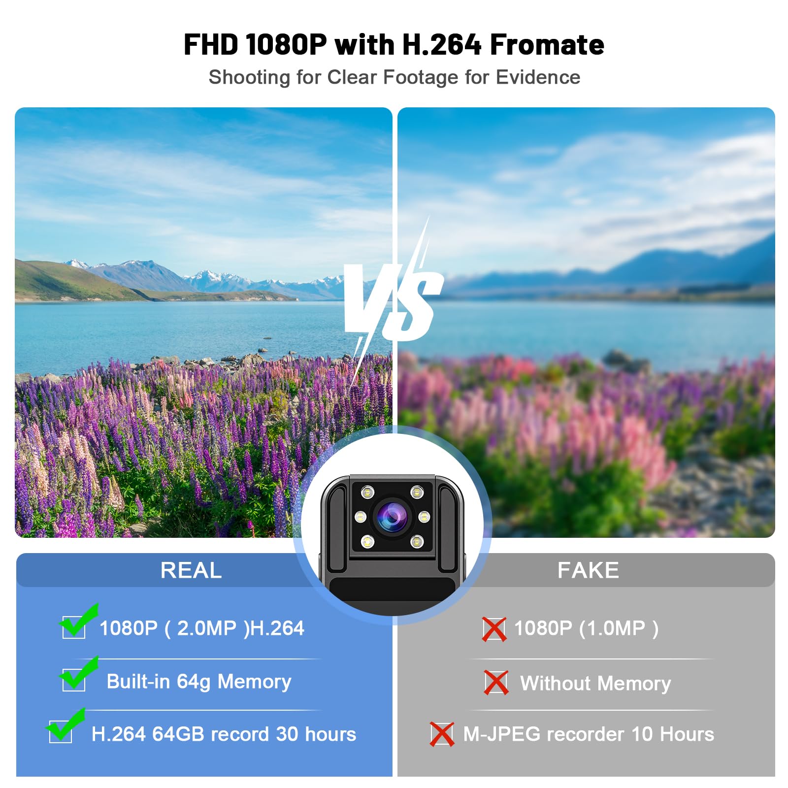 ?Upgraded?1.4    Screen Body Camera Pro With Audio And Auto Video Night Vision 1080P Fhd Mini Police Wearable Body Worn Cam Port