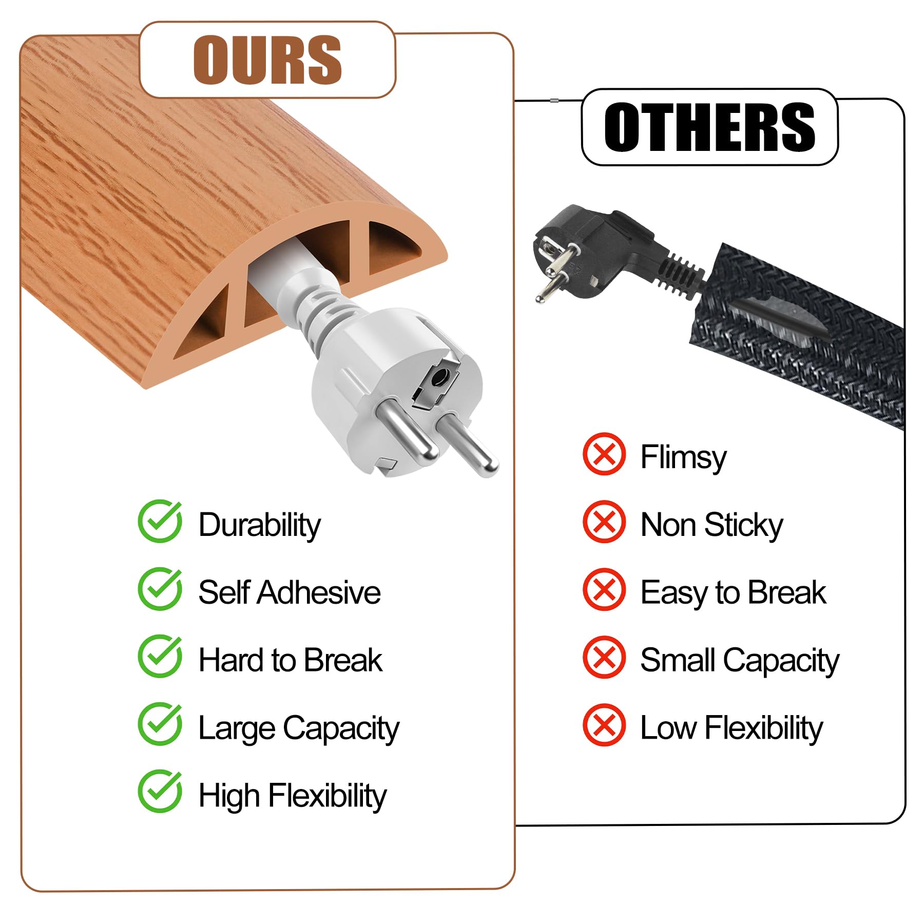 MYFAMIREA Self Adhesive PVC Floor Cord Cover Cable Management Brown Wood 3.3FT 1.18''