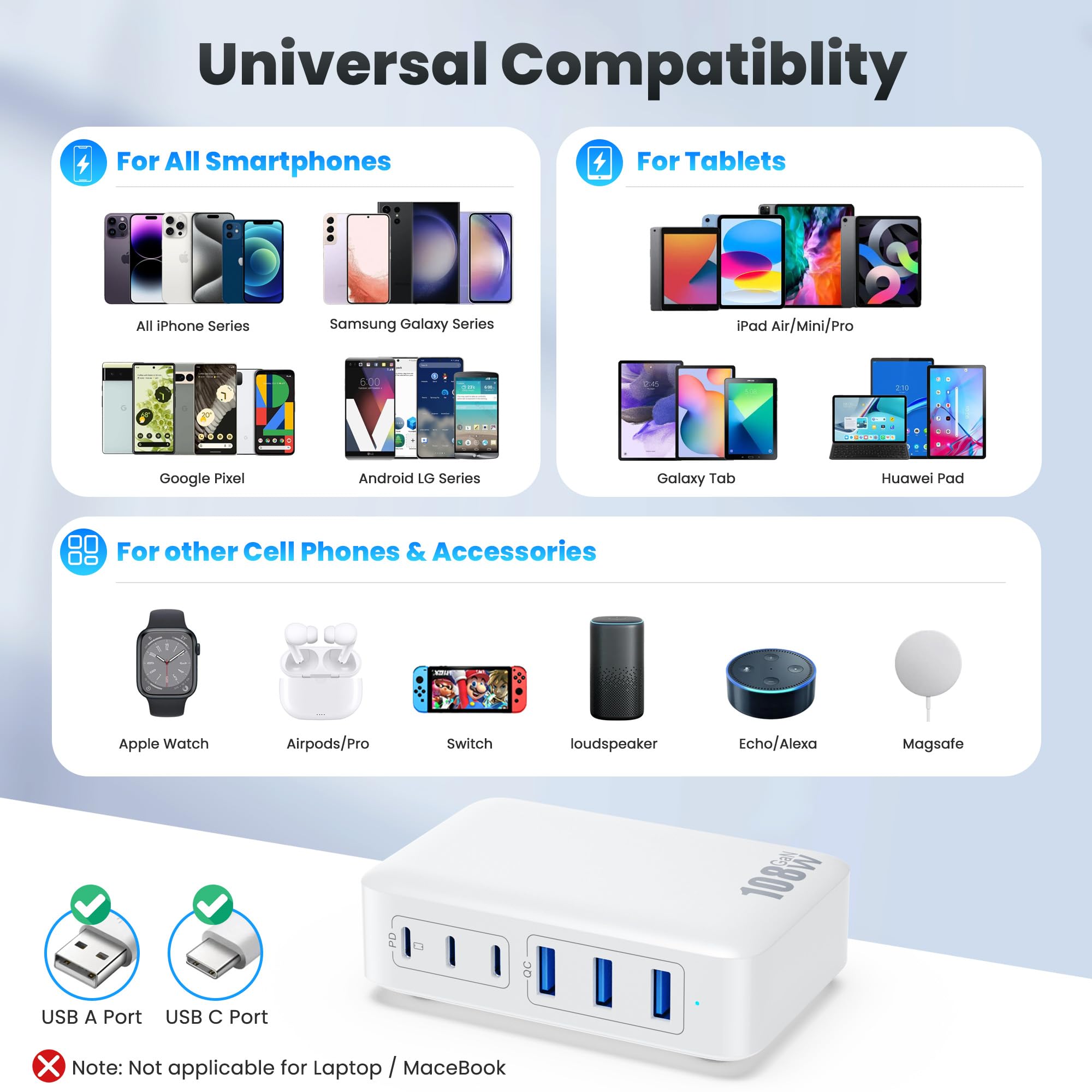 Usb C Charger Block Charging Station,108W Gan Iii 6 Port 3Xqc+3Xpd Wall Charger Adapter Plug Cube,Super Fast Type C Charging Hub