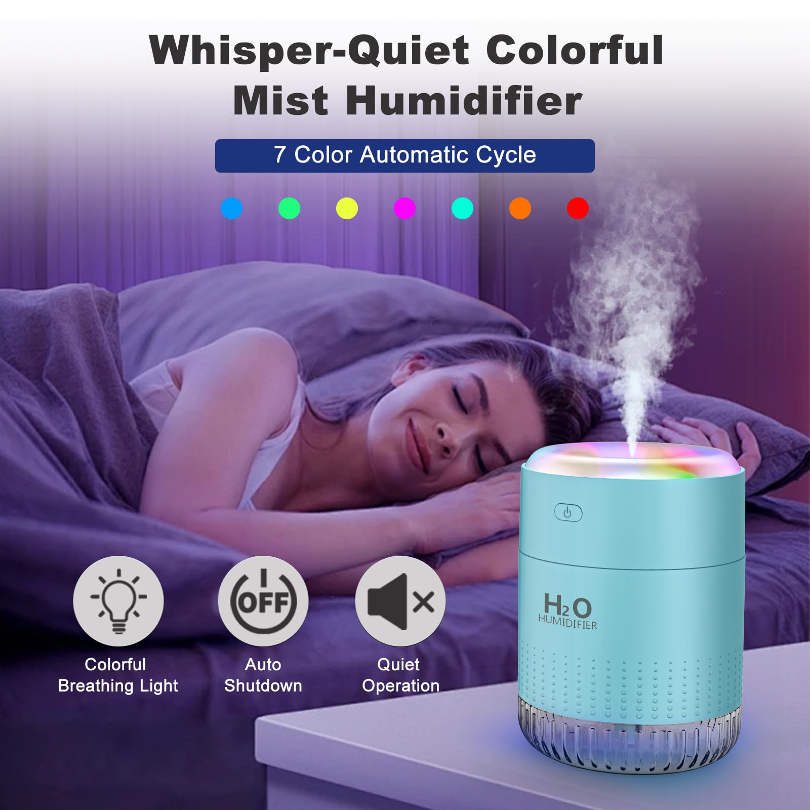 Rechargeable Mini Humidifier, Colorful Cool Mist Humidifier With 7 Color Light, Small Personal Desktop Humidifier For Baby Bedro