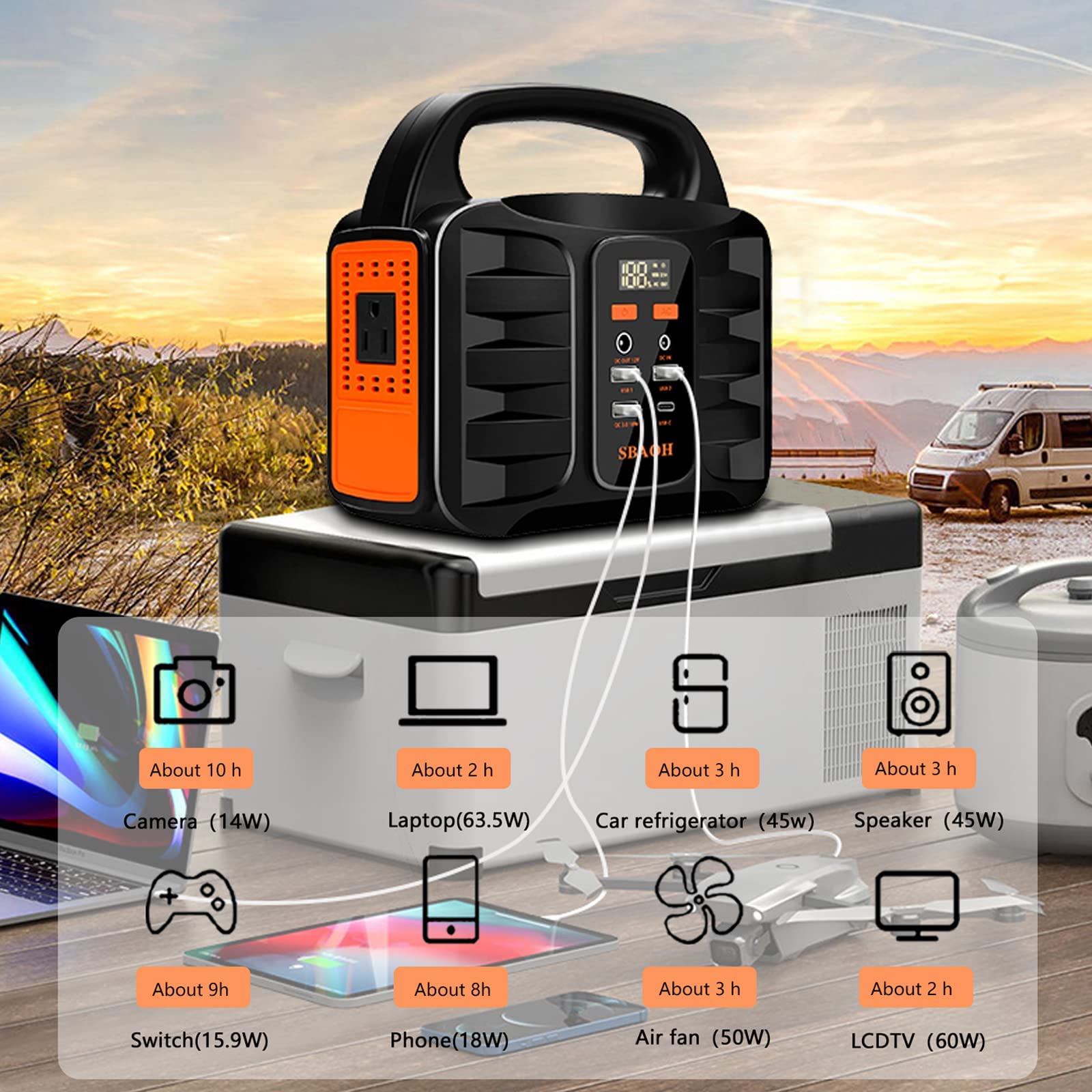 Sbaoh Portable Power Station, 155Wh 42000Mah Outdoor Solar Generator With 110V/150W(Peak 200W) Ac Outlet And Usb C Pd(30W) Port,