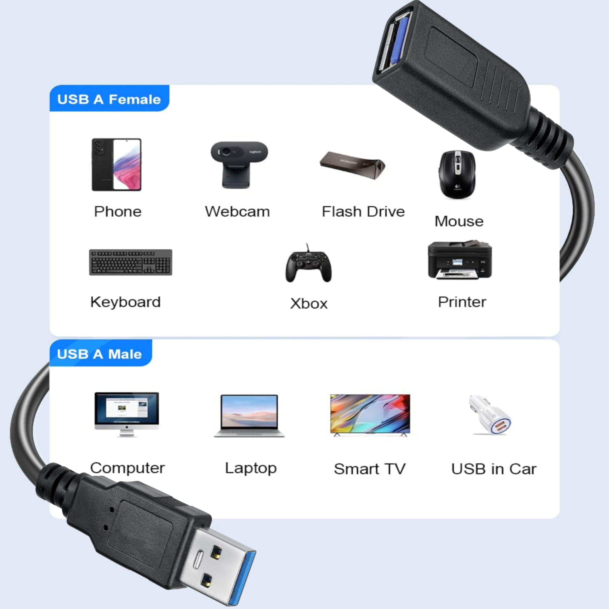 Saitech It 4 Pack Short Length 30Cm Usb 3.0 Extension Cable, Male To Female Extender Cable, Usb 3.0 Extender Cord