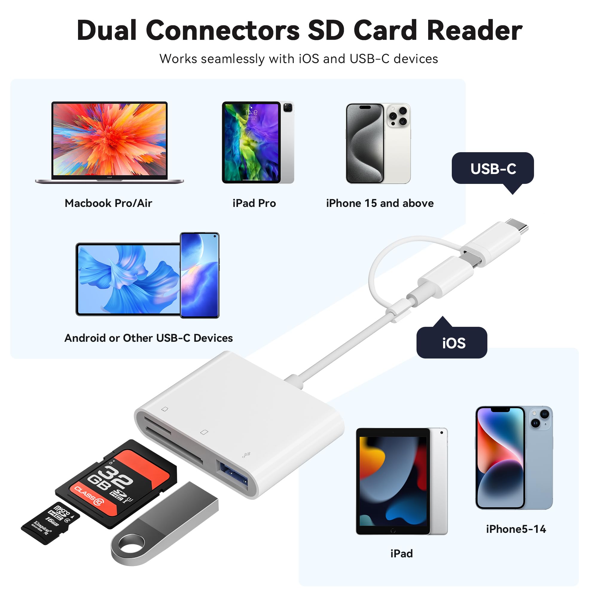 Sd Card Reader For Iphone Ipad, Micro Sd Card Reader Memory Card Reader With Usb Adapter Plug And Play Trail Game Camera Card Vi