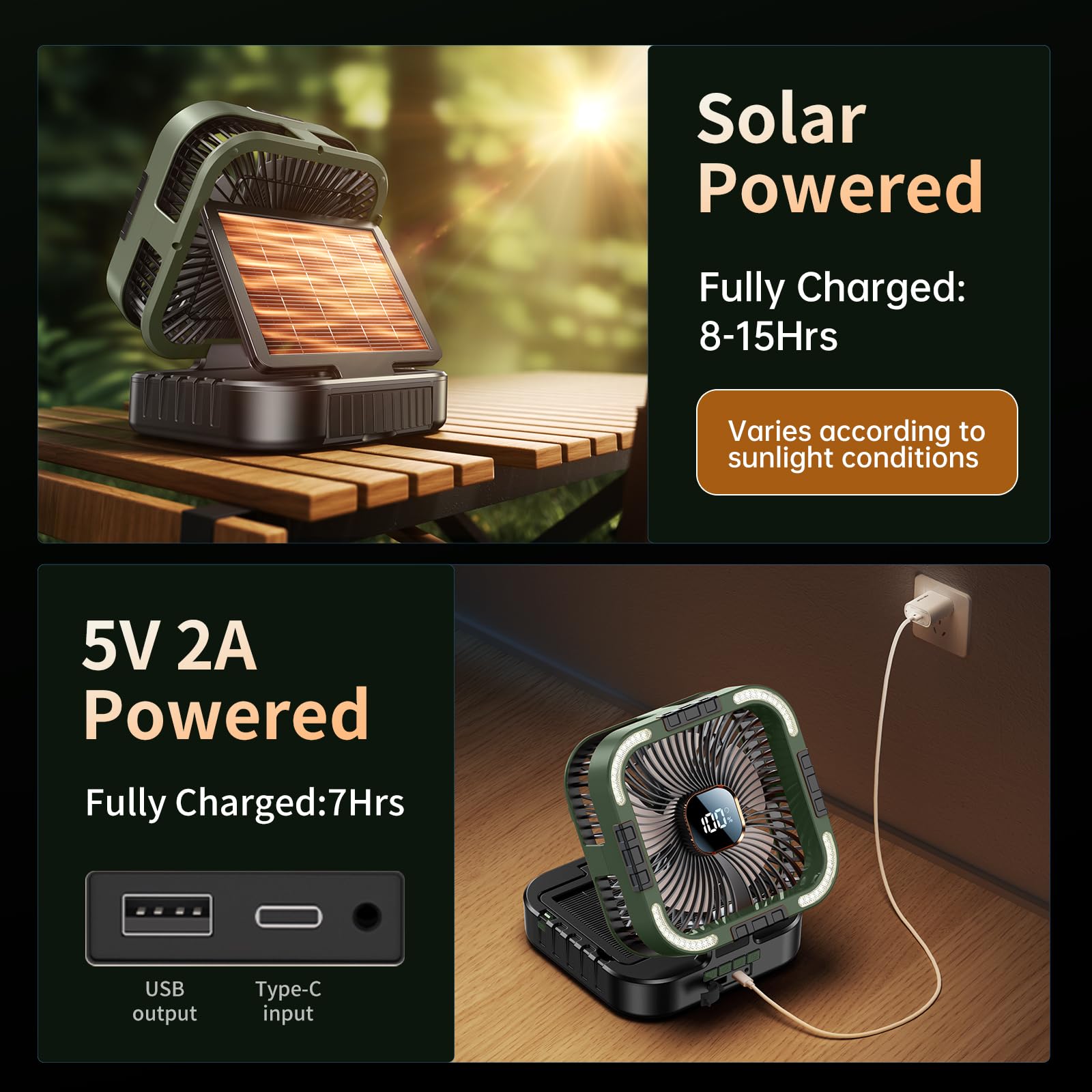 Kimmoo Solar Camping Fan With Light-10000Mah Rechargeable Portable, 6 Speeds, Digital Display, Timer, 120 Oscillation, Cordless