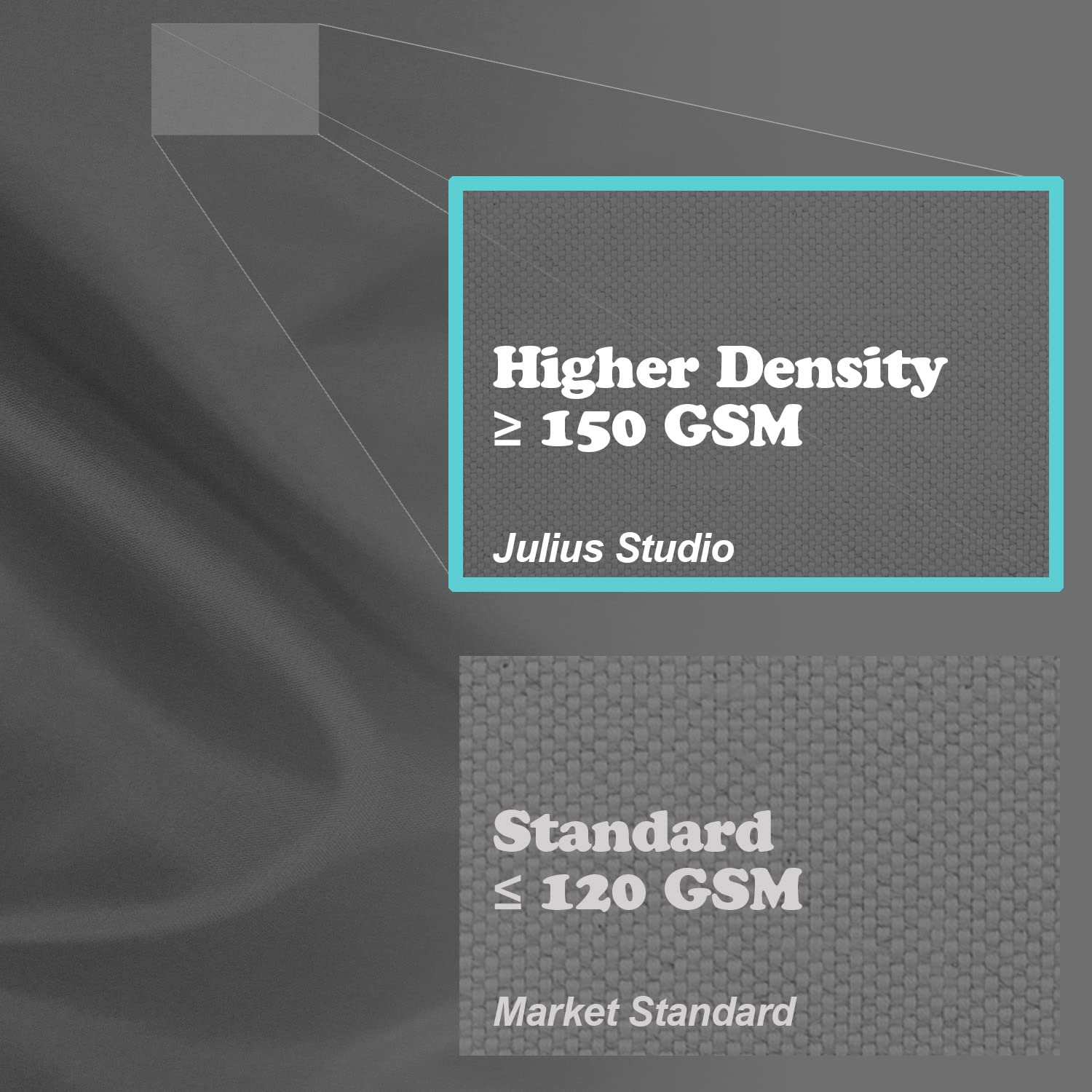 Julius Studio 10 X 16 Ft. / 120 X 192 Inch Large Gray Backdrop Background Screen, High Density 150 Gsm Premium Material For Professional Photo Video Studio, Pure Grey Muslin, Jsag486