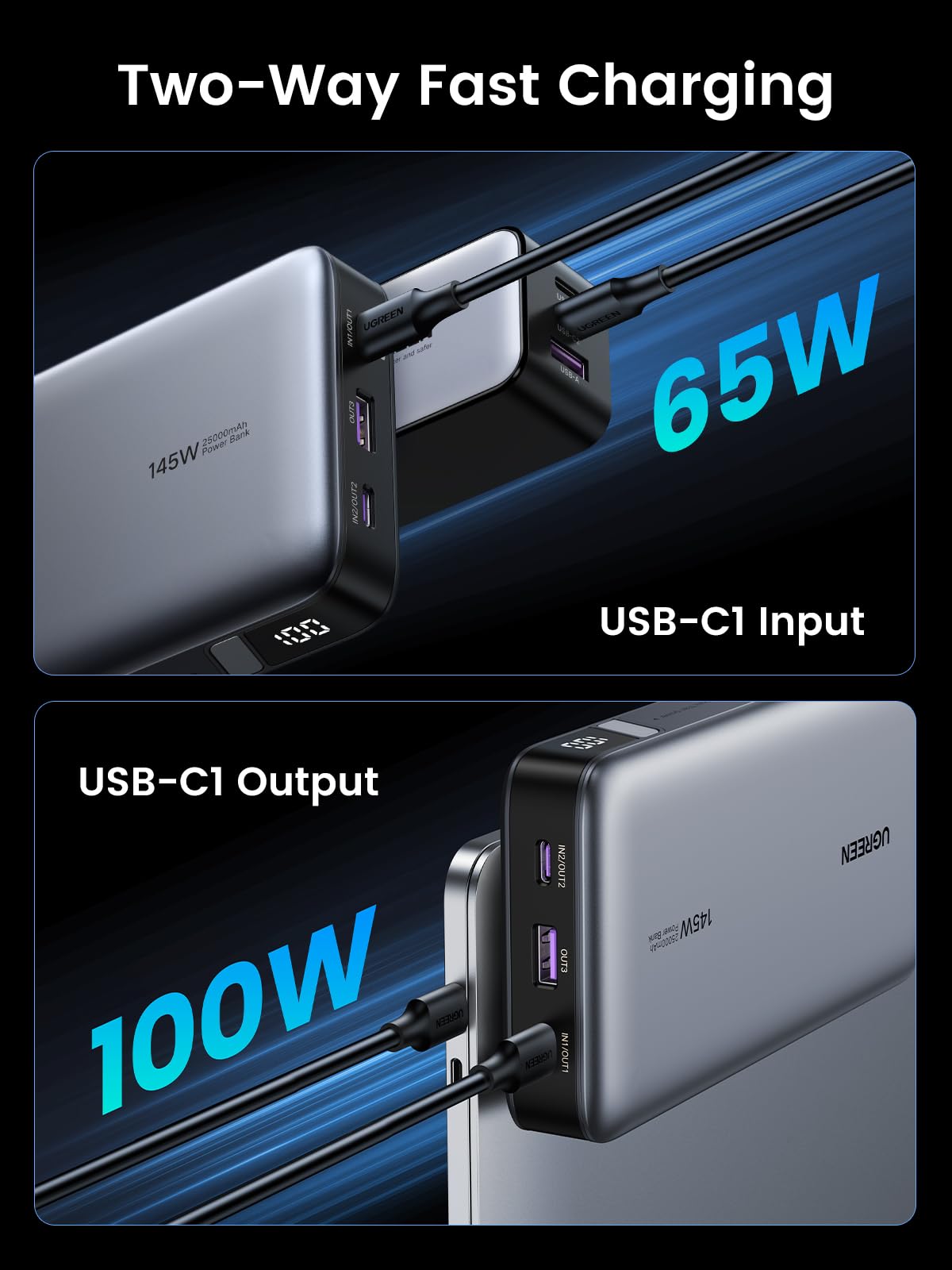 Ugreen Power Bank 25,000Mah 145W Laptop Portable Charger, Nexode 3-Port Usb C Pd Battery Pack, For Macbook Pro/Air, Dell Xps, Ip