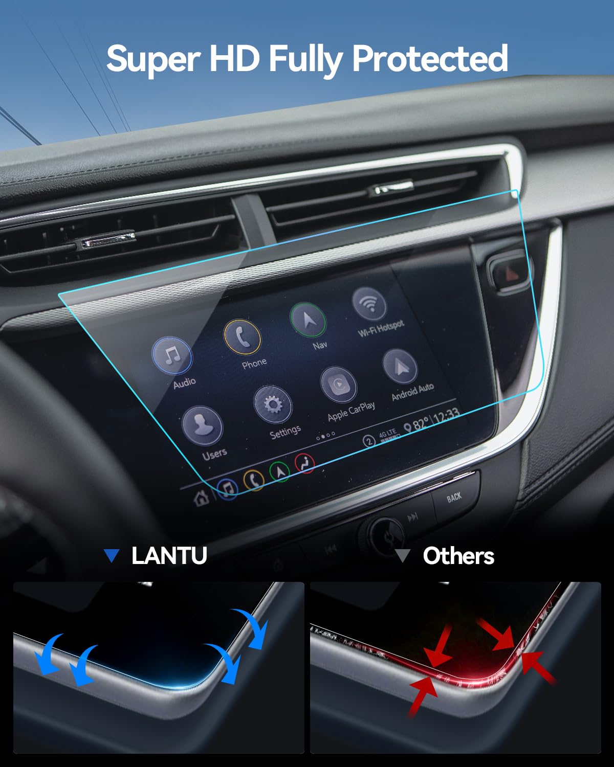 Lantu Car Screen Protector For 2020 2021 2022 2023 Encore Gx (Preferred/Select/Essence)&Buick Encore Gx Accessories Touchscreen
