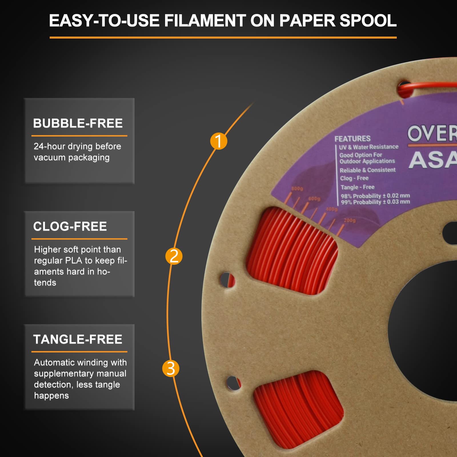 Overture Asa Filament 1.75Mm Premium Anti Uv 3D Printer Filament, 1Kg Spool (2.2Lbs), Dimensional Accuracy +/  0.03 Mm, Fit Most