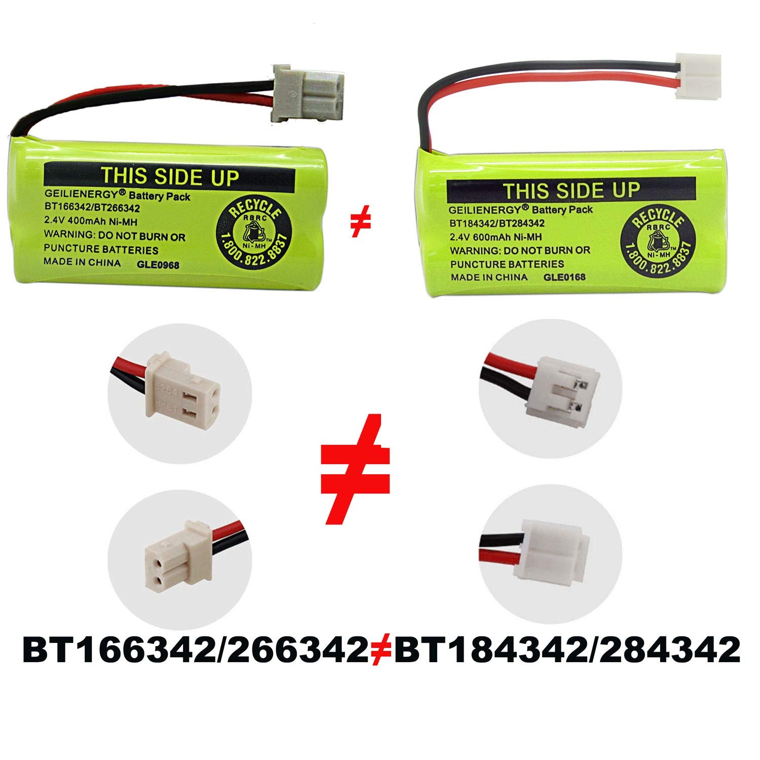 Geilienergy Nimh 2.4V 400Mah Battery Compatible With Bt 166342 Bt 266342 Bt 162342 Bt 262342 Bt183342 Bt 183342 Sanik 2Sn Aaa40H S X2 Cs6719 2 Cordless Phone (Pack Of 3)