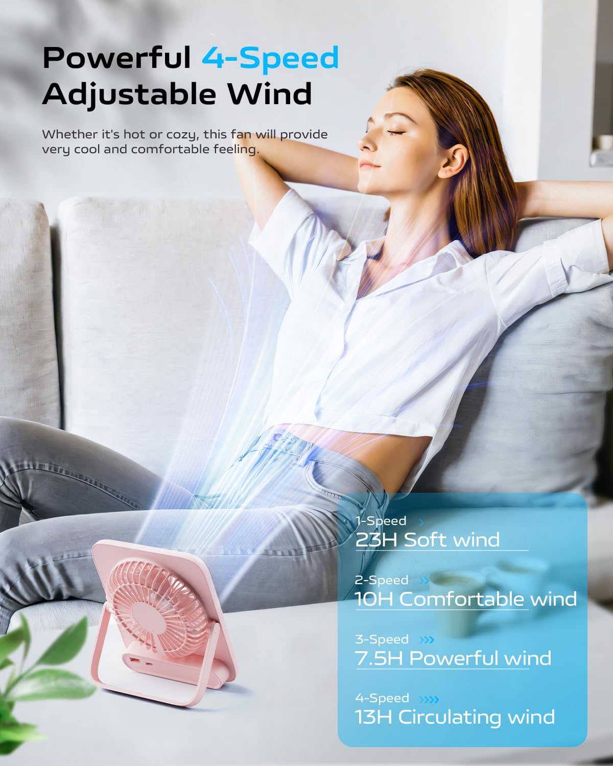 Otlonpe Desk Fan Rechargeable Portable Fan, 4000Mah Battery Operated Personal Silent Table Fan, 6.5 Inch Small Travel Fan With P