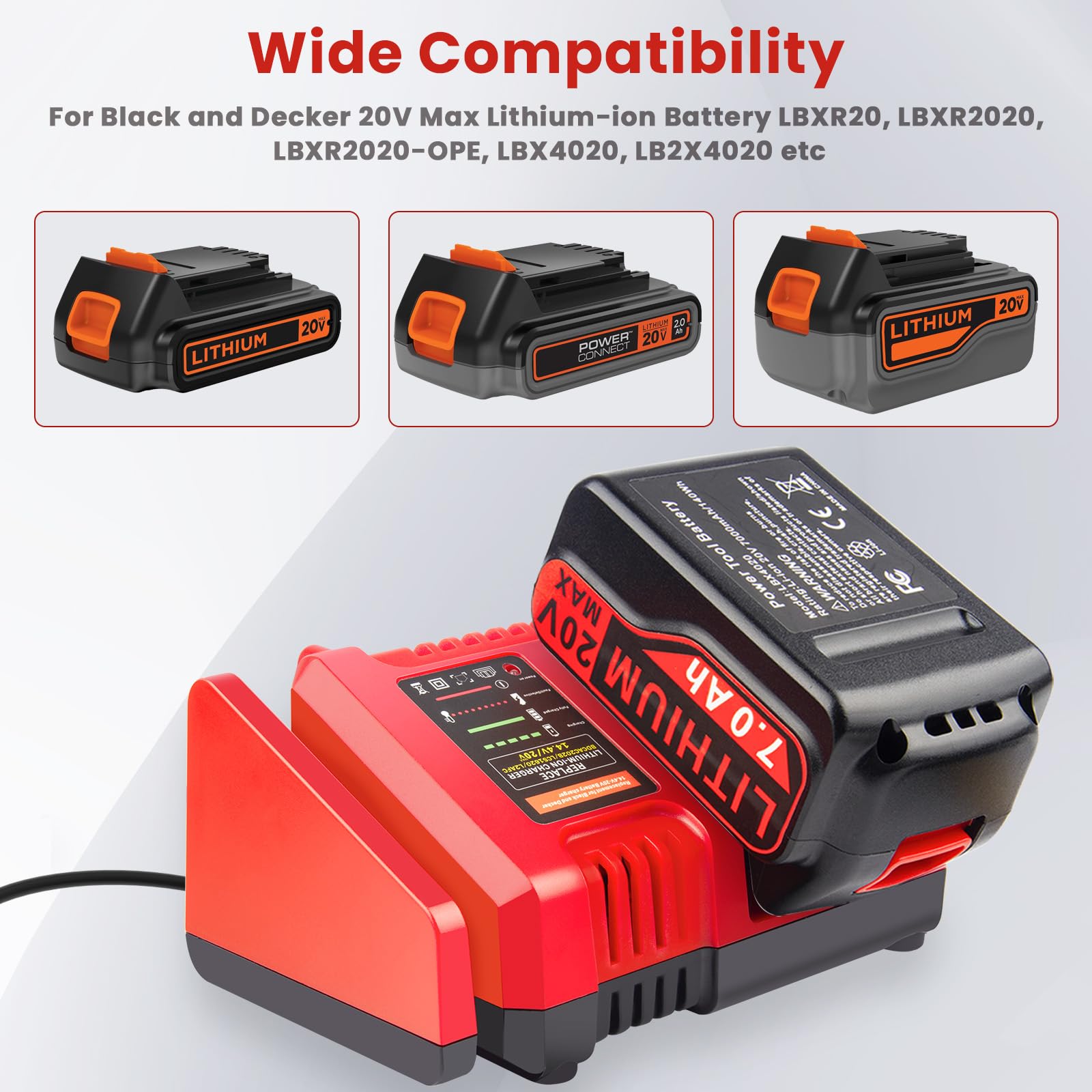 Pengjbatter L2Afc 20V Super Fast Charger For Black And Decker 20V Charger, 2 Amp, Compatible With Black And Decker 20 Volt Lithi