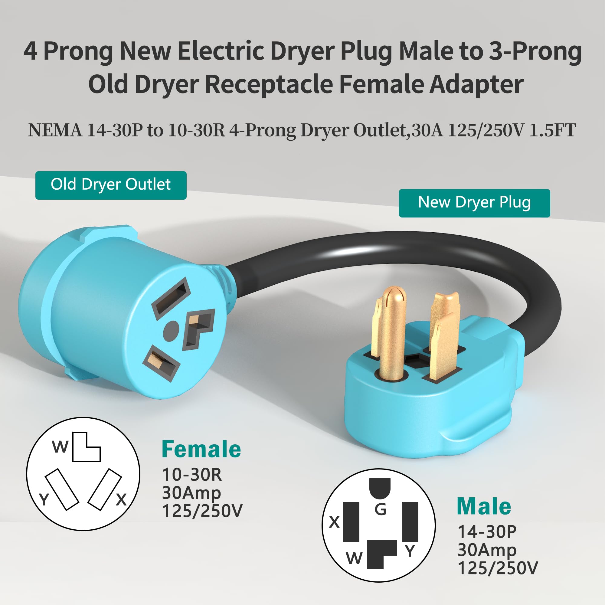 Eversimpleinc 3 To 4 Prong Dryer Adapter, Connects Old To New Dryer Receptacle, 30A 125/250V, Blue Plug