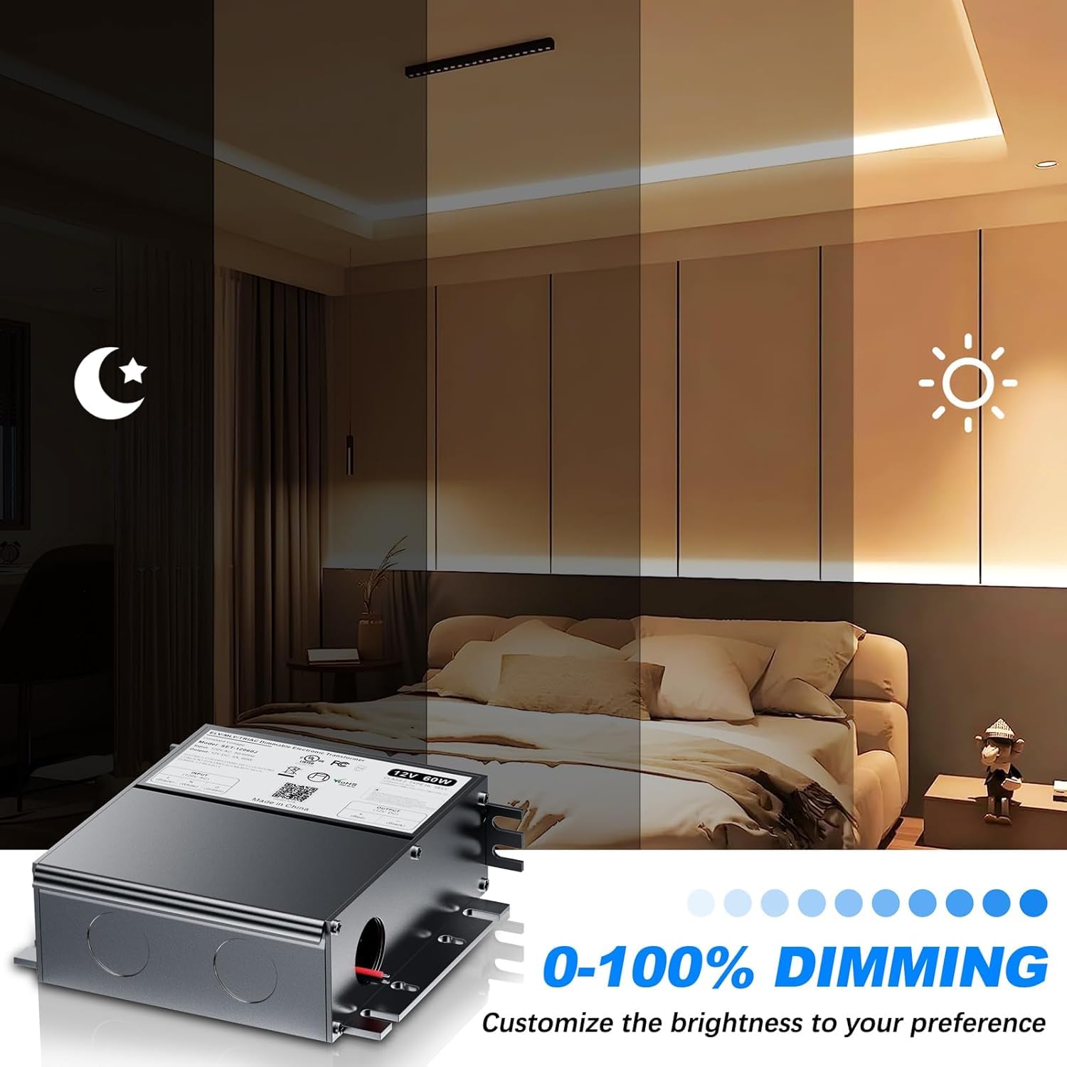 2 Pcs 60W 12V Dimmable Led Driver, Triac/Elv/Mlv Ac To Dc Power Supply For Led Light, Halogen Bulb, Led Transformer Compatible W