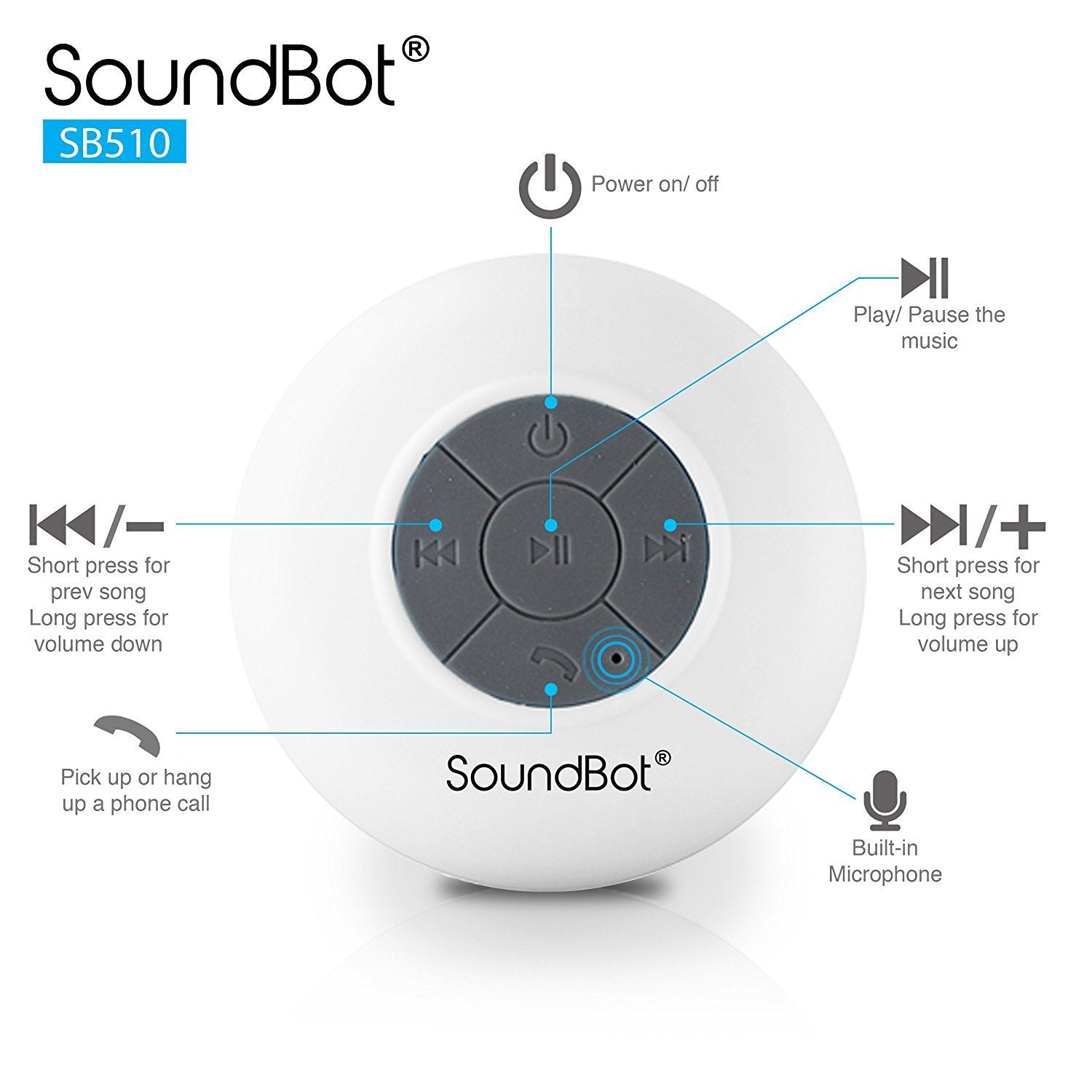 Soundbot Sb510 Hd Water Resistant Bluetooth 4.0 Shower Speaker, Handsfree Portable Speakerphone With Built In Mic, 6Hrs Of Playt