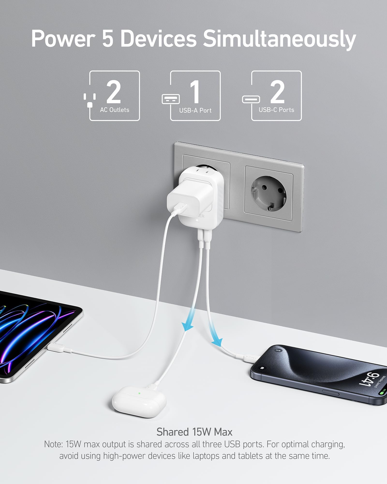 Anker European Travel Plug Adapter, 15W Usb C Power Plug, Fits Type E/F Sockets With 2 Ac Outlets, 2 Usb C & 1 Usb A Port, Compa